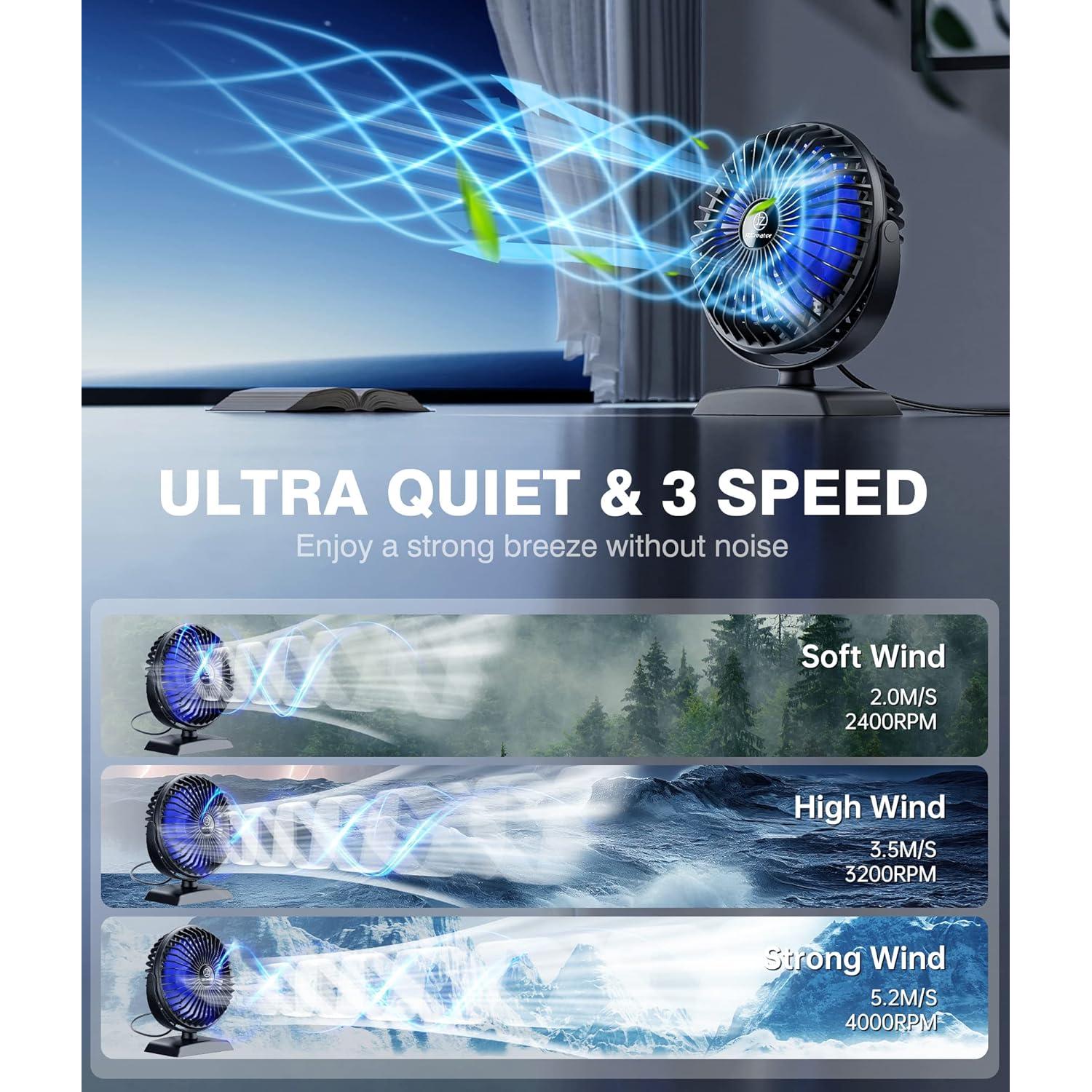 Ventilador de Escritorio JZCreater Mini USB 3 Velocidades Silencioso