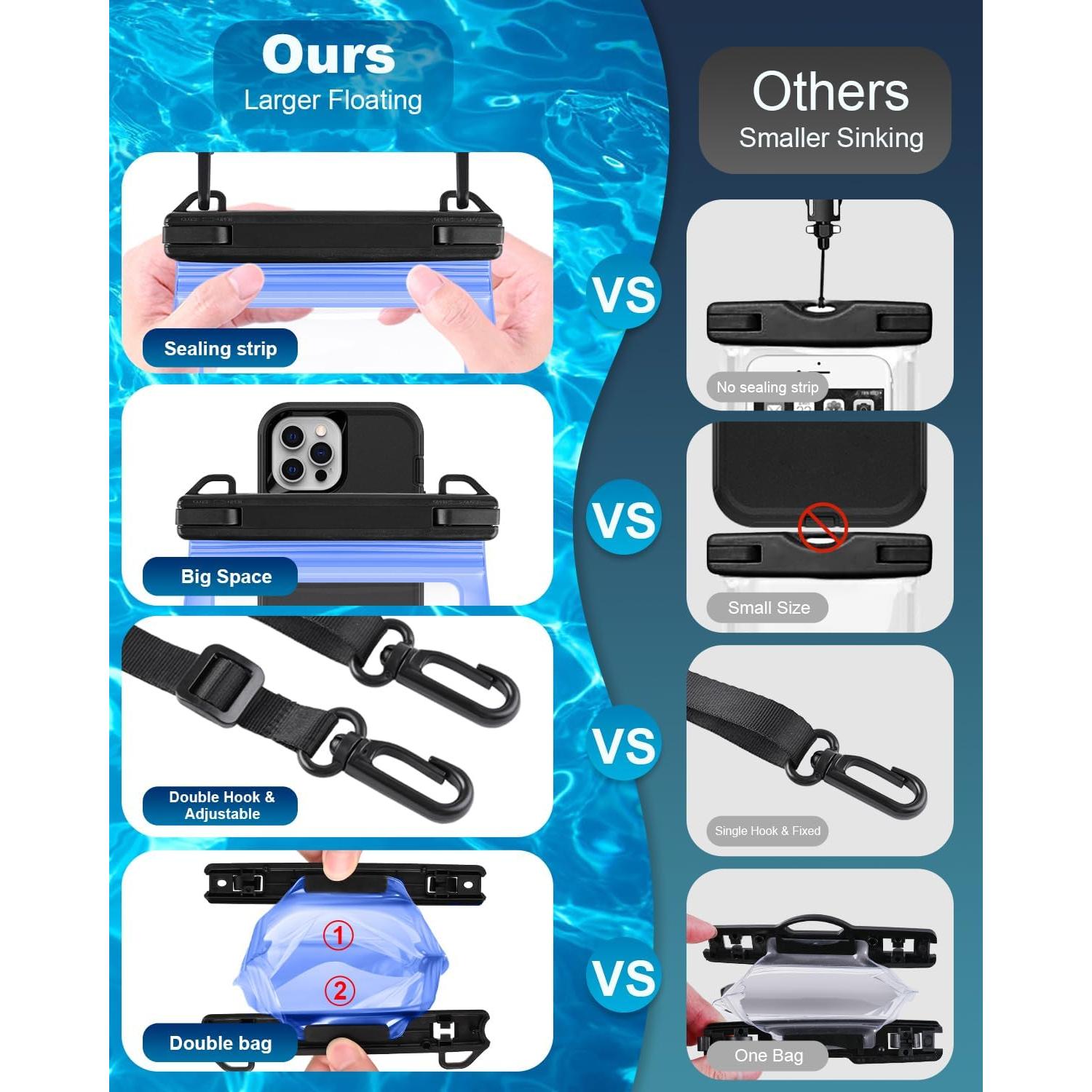 Funda Impermeable Flotante Kebrela 8.5'' Azul Claro