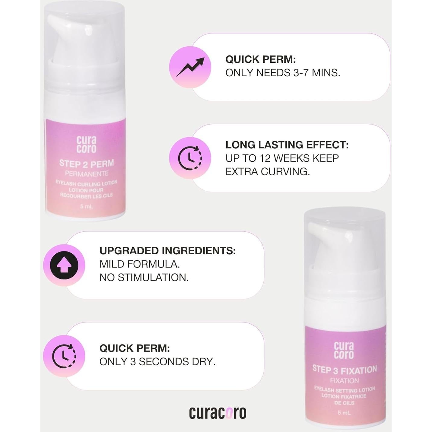 Kit de Elevación de Pestañas Curacoro - Profesional y Nutritivo