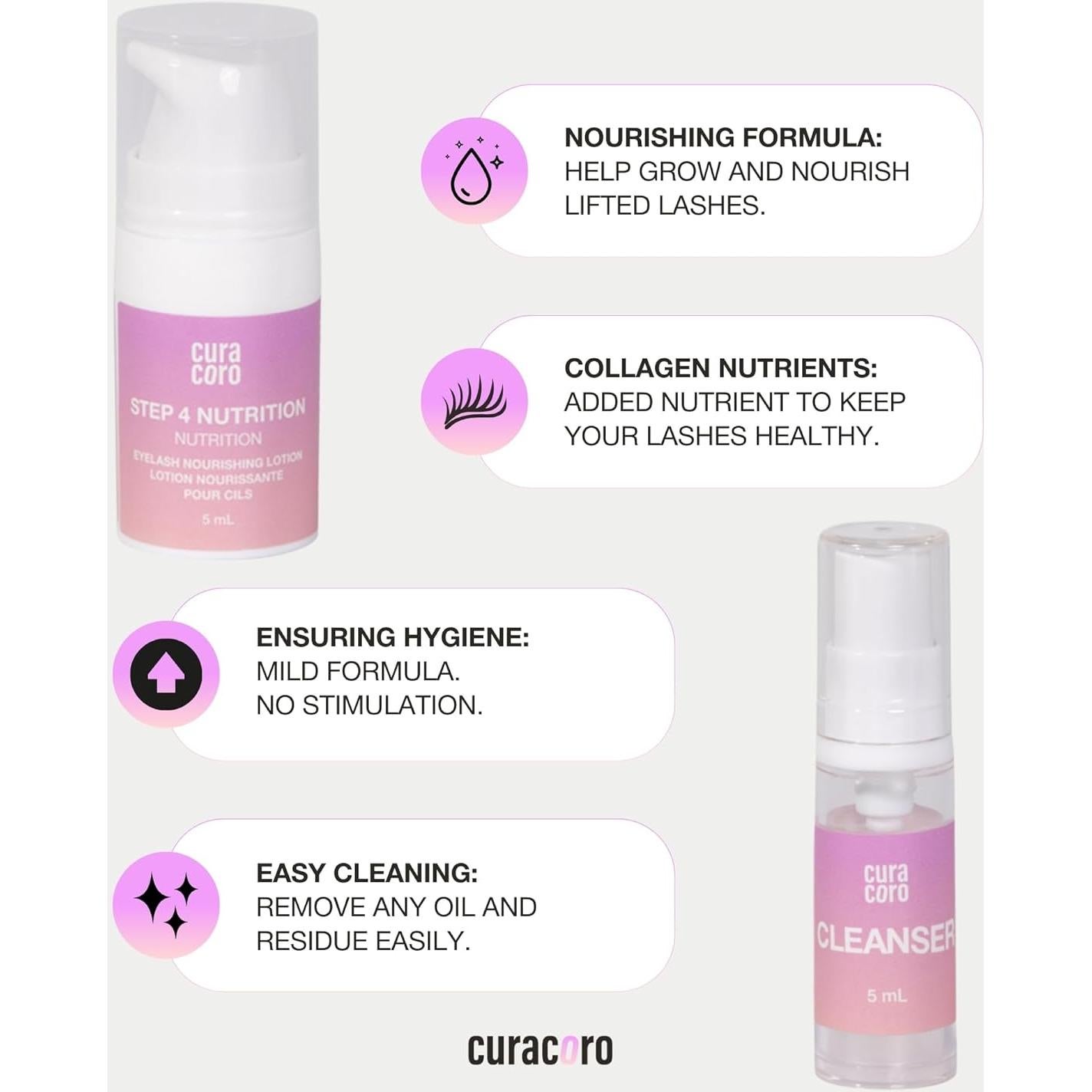 Kit de Elevación de Pestañas Curacoro - Profesional y Nutritivo