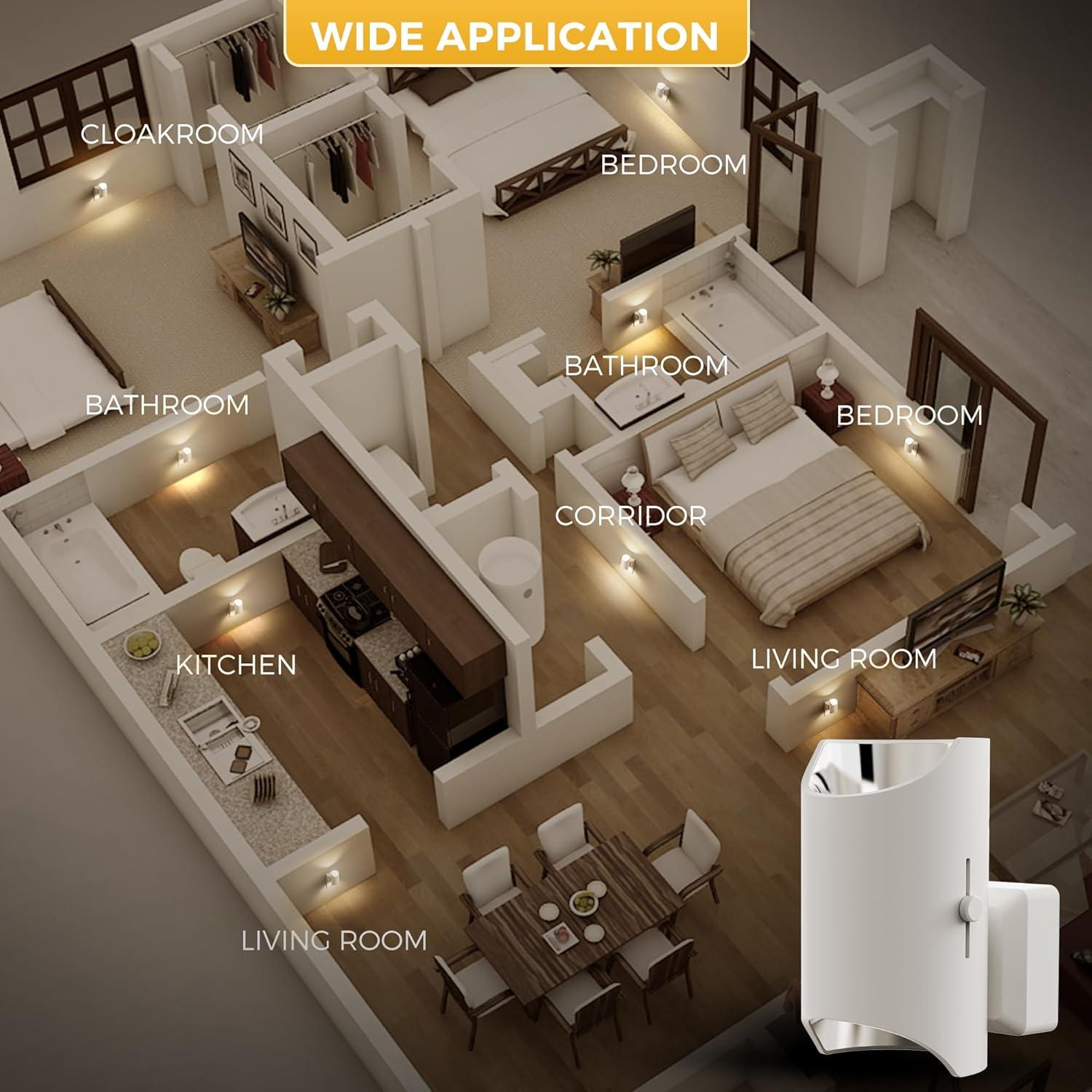 Luz Nocturna LED Regulable LOHAS 0-100LM con Sensor 3000K