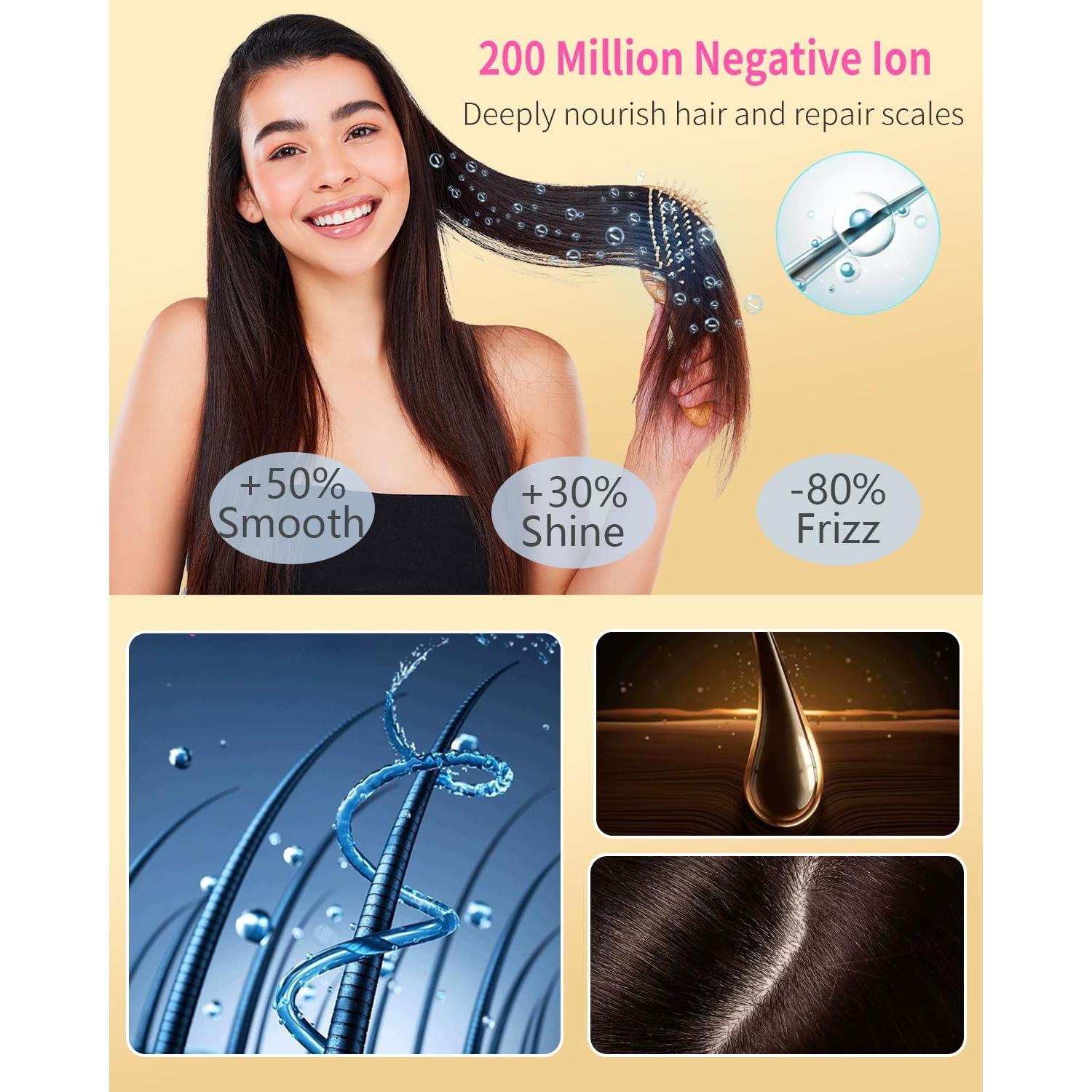 Secador de Pelo Iónico Dxliwky 1875W con Difusor y Concentrador