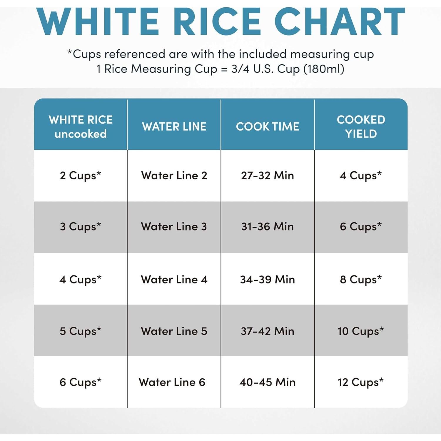 Olla de Arroz Aroma ARC-6106 6 Tazas Programable Champagne