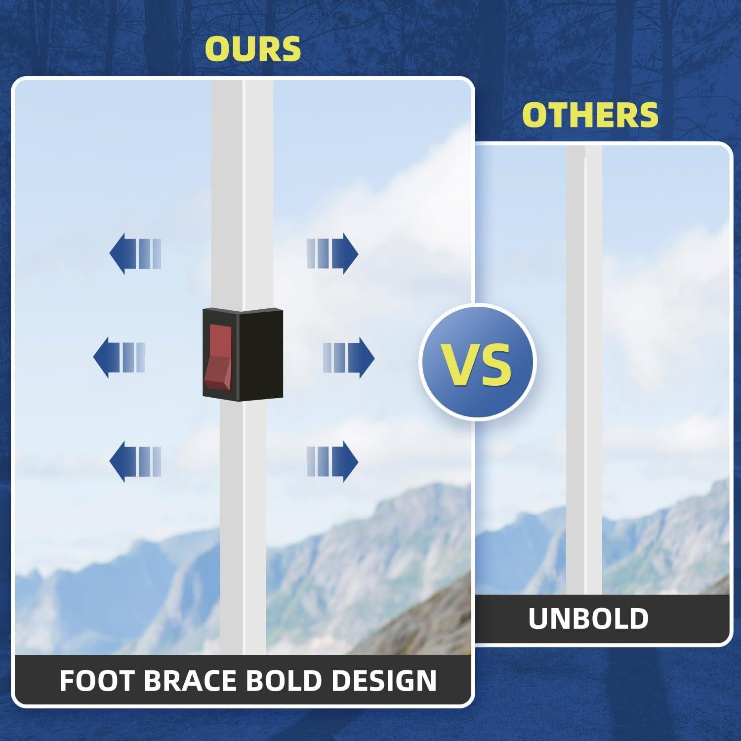 Carpa Plegable SAILARY 3x3m Resistente Azul con Accesorios