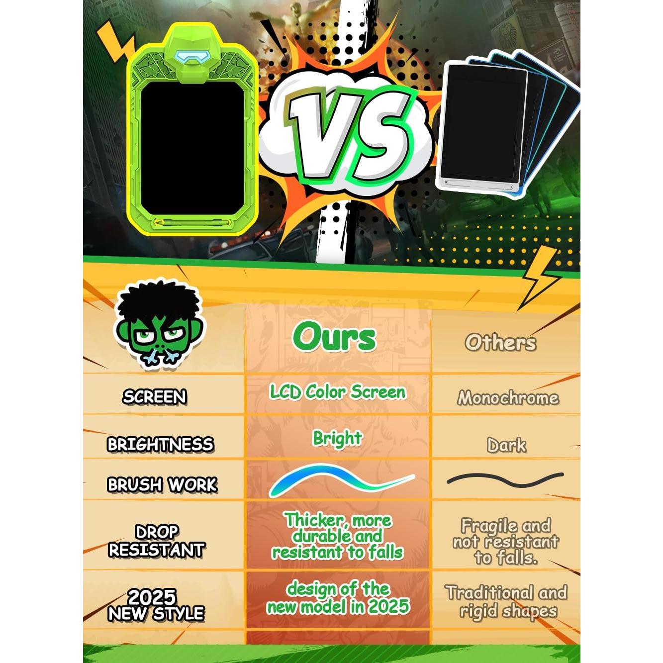 Tableta de Escritura LCD BUKEBU 10" Verde, Juguete Educativo