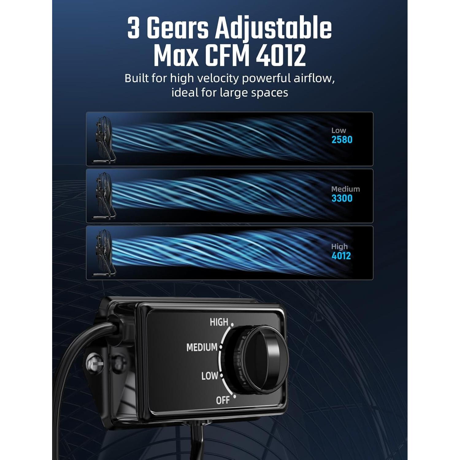 Ventilador de Piso Simple Deluxe 45 cm 3 Velocidades Metal