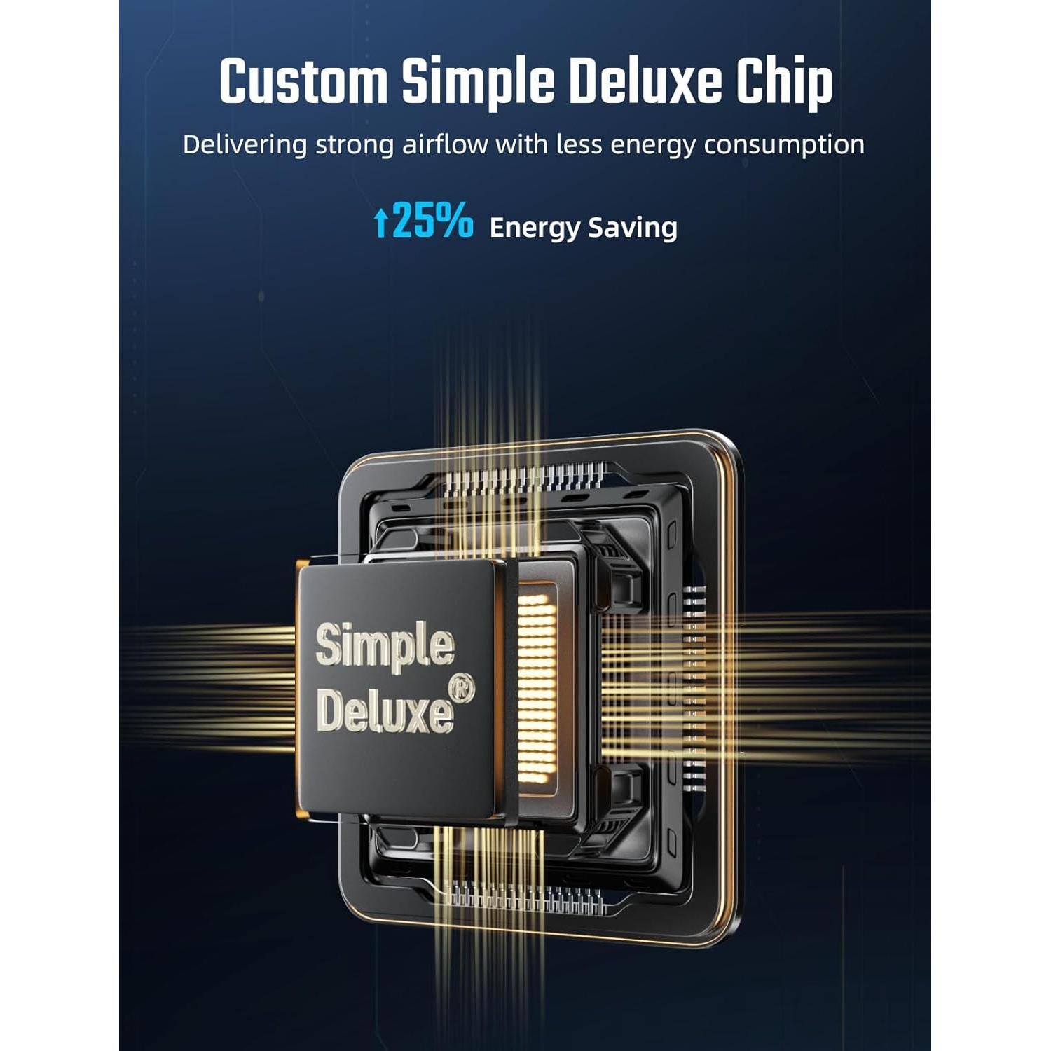 Ventilador de Piso Simple Deluxe 45 cm 3 Velocidades Metal