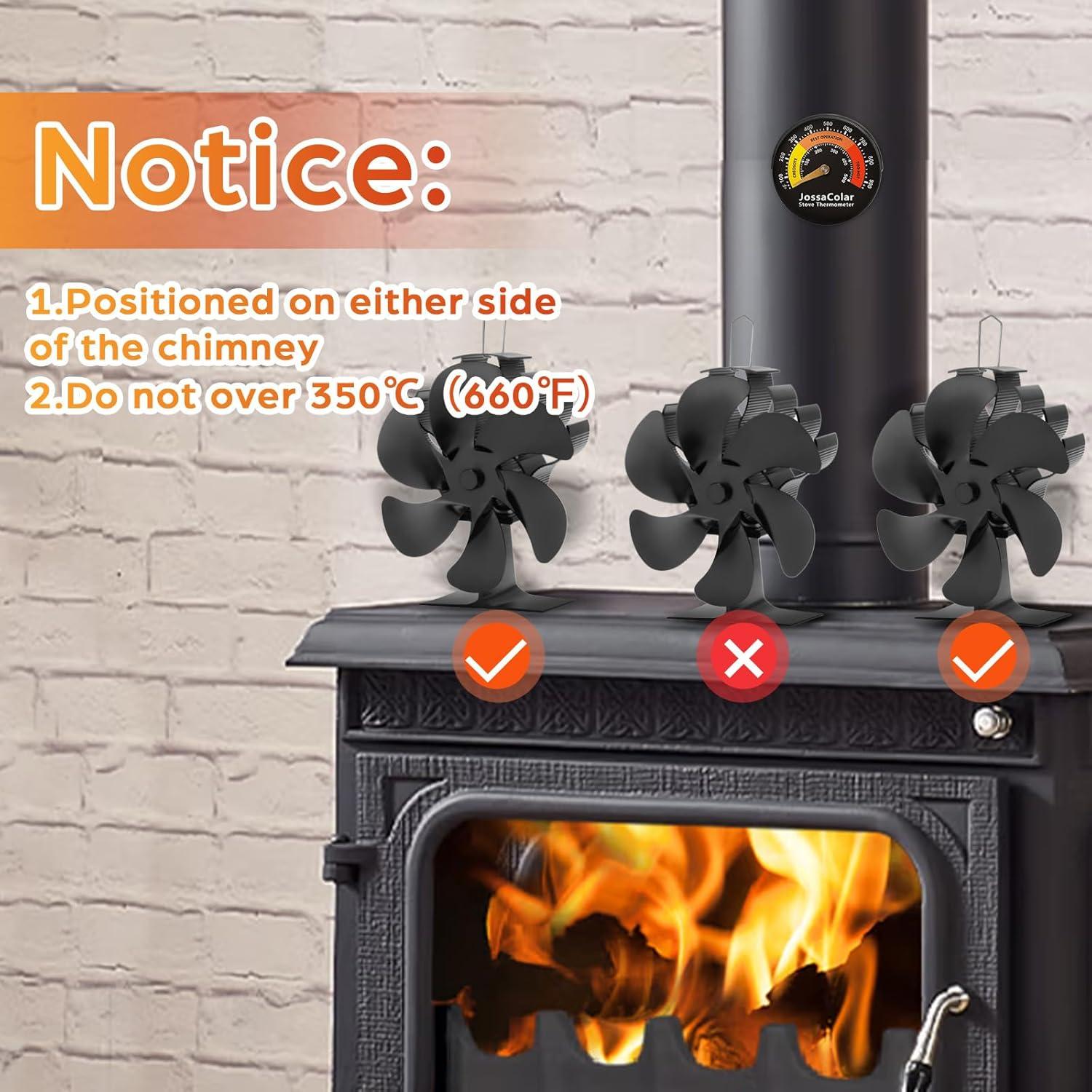 Ventilador de Estufa JossaColar 126G Térmico 6 Aspas