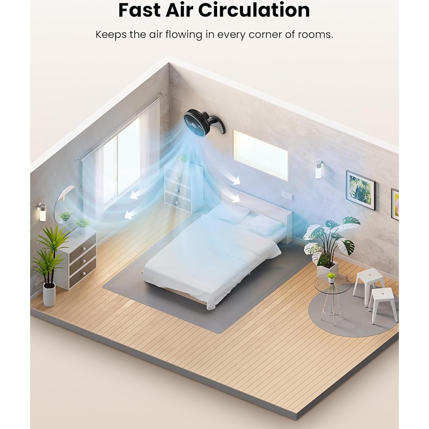 Koonie 8'' Wall Mount Fan, Quiet Small Wall Fan with Timer, 8.2ft Wired Remote, 80° Oscillation, 100° Adjustable, 3 Speeds High Velocity for RV Bedroom Kitchen Office Garage(Adapter Included)