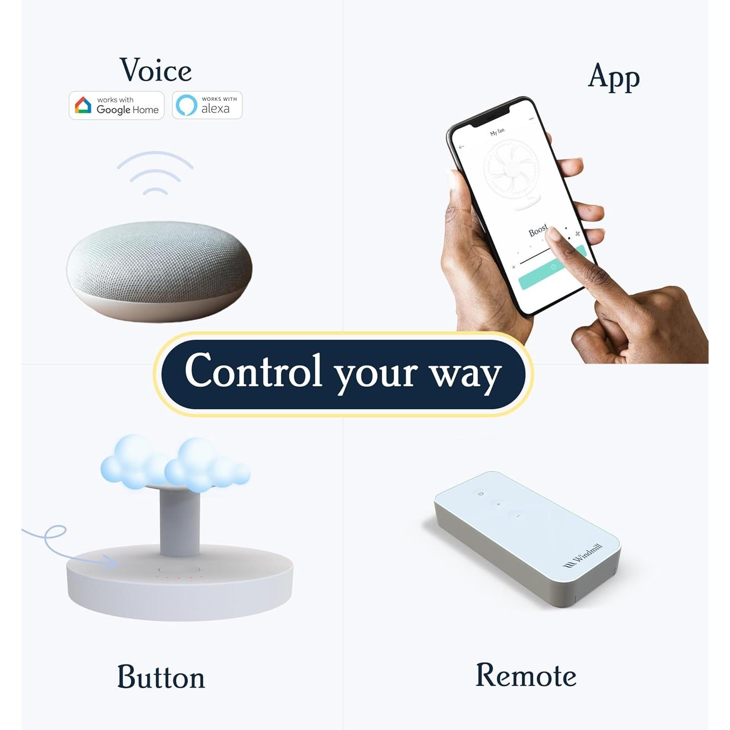 Ventilador Windmill 20 cm Inteligente con Control Remoto y Silencioso
