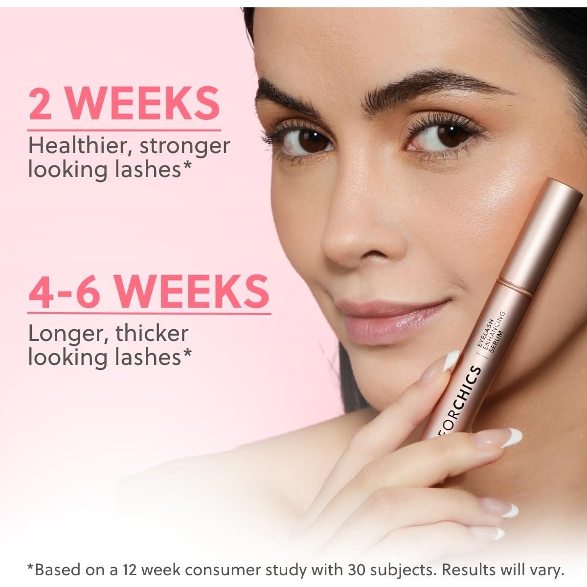 Sérum Crecimiento Pestañas ForLash ForChics - 2 Piezas