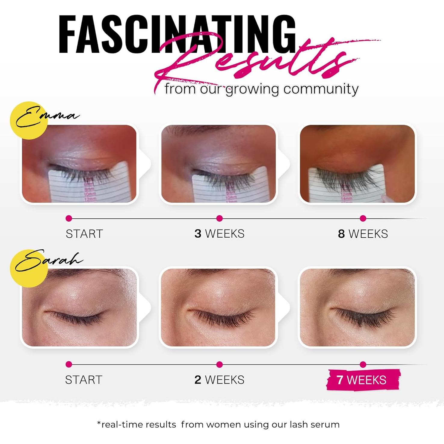 Suero de Crecimiento de Pestañas Svenja Walberg 1ml