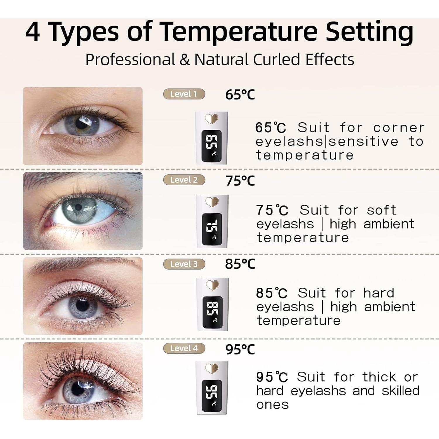 Rizador de Pestañas Eléctrico ZAPAL Blanco Oro 13.5cm