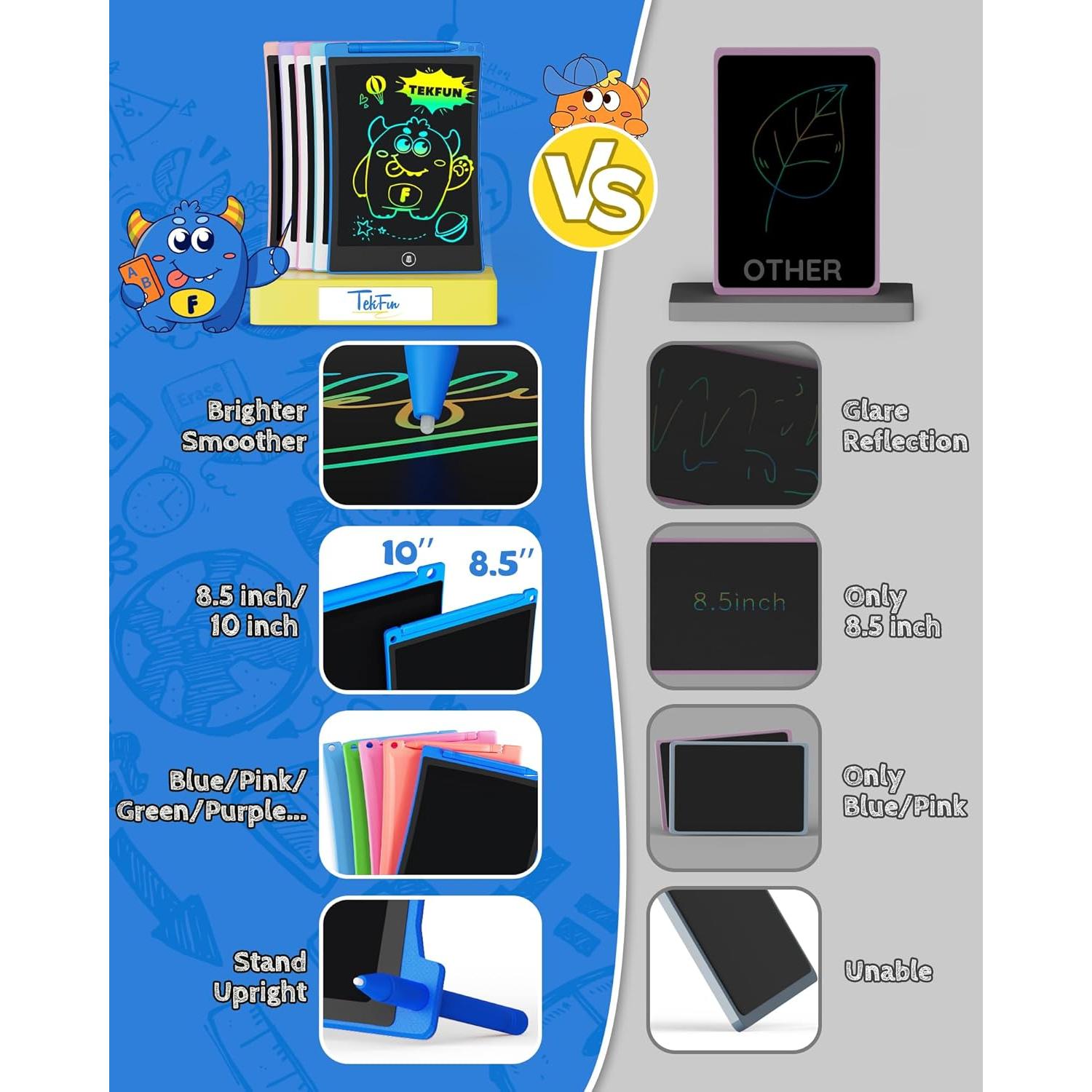 Tableta de Escritura LCD TEKFUN 10" Azul - 2 Paquetes