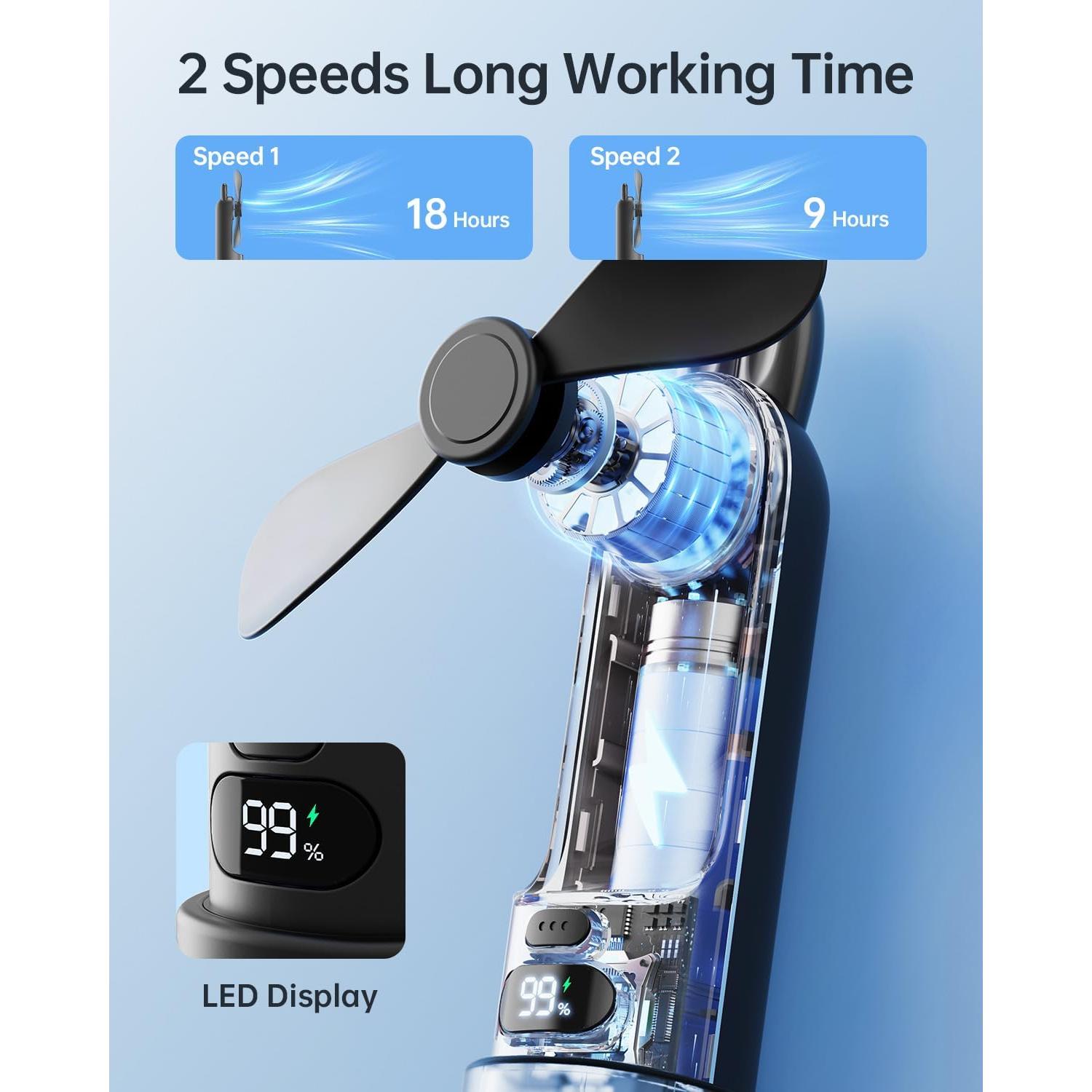 Ventilador Mini Portátil Bearwind S17 Negro Recargable