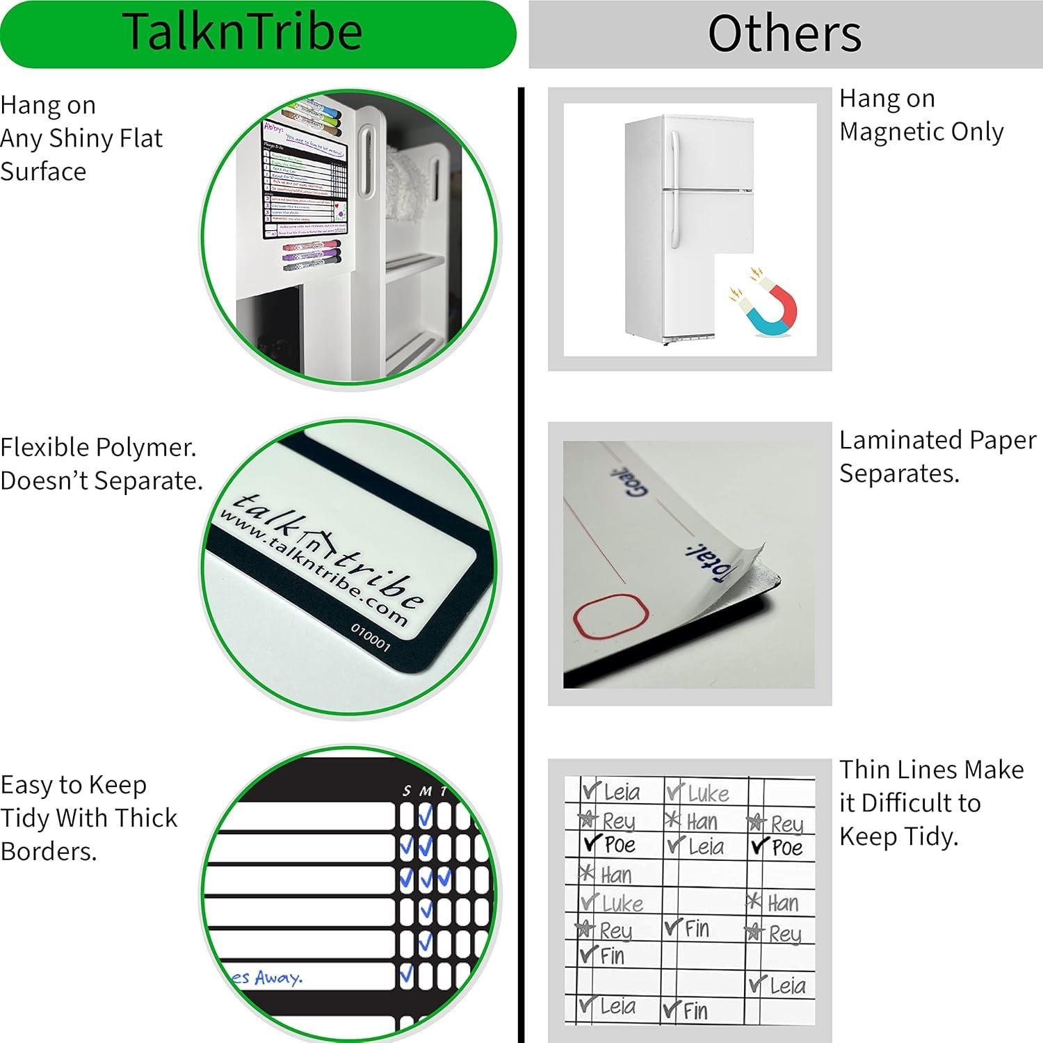 Pizarra blanca autoadhesiva TalknTribe 22.86x21.59cm 2 unidades
