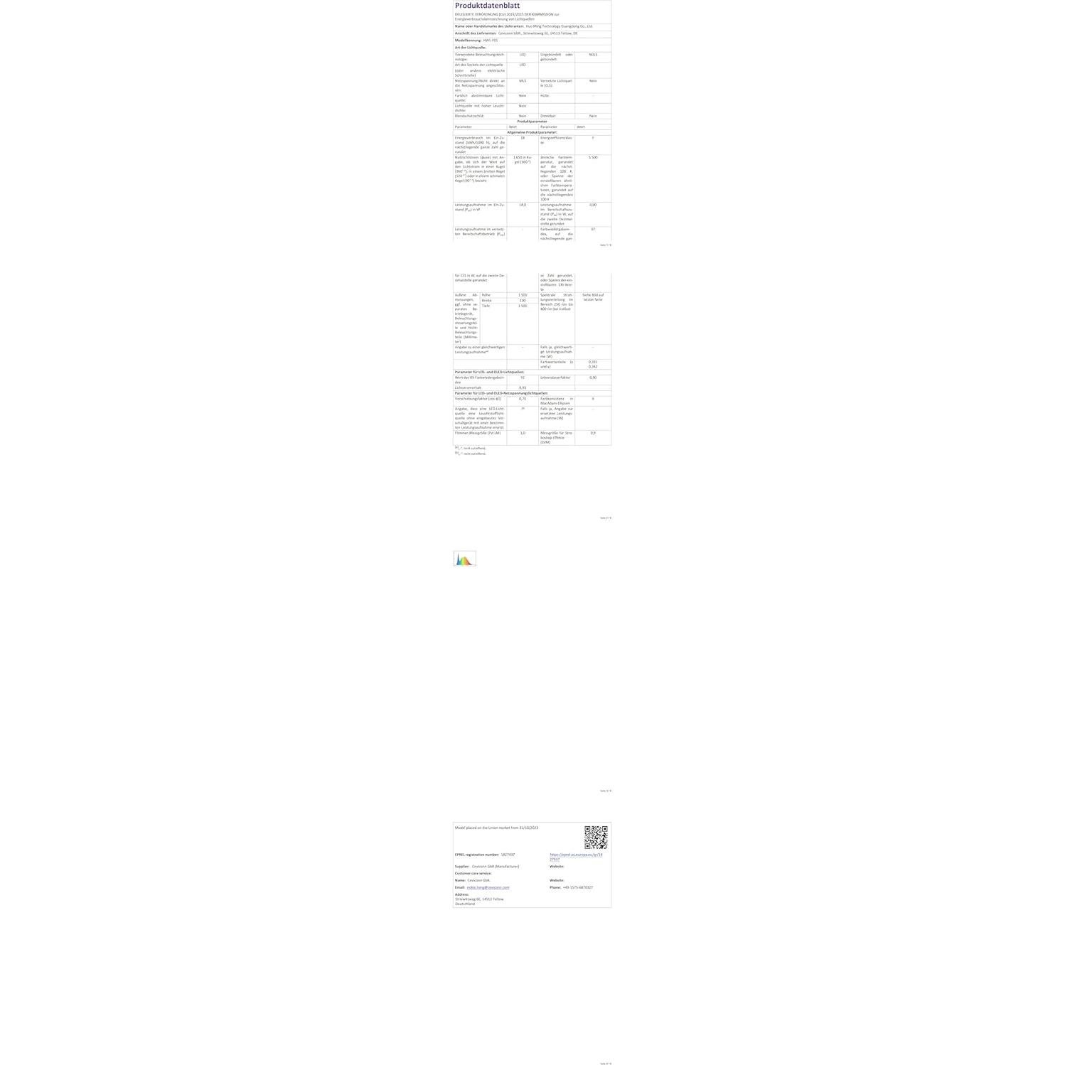 Lámpara de Pie LED Honeywell F01WT Regulable con Control Remoto