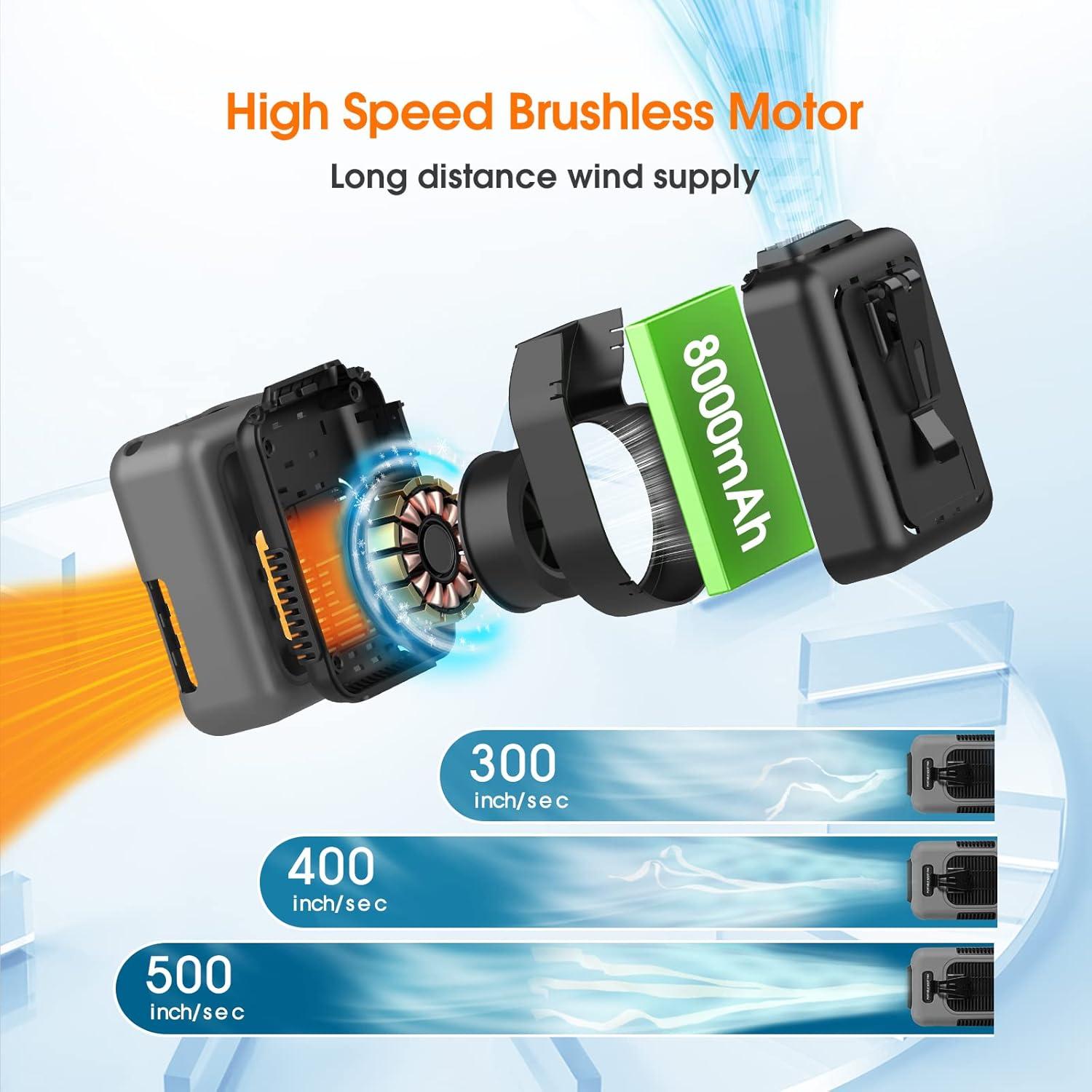 Ventilador portátil ecstal E30 recargable 8000mAh gris