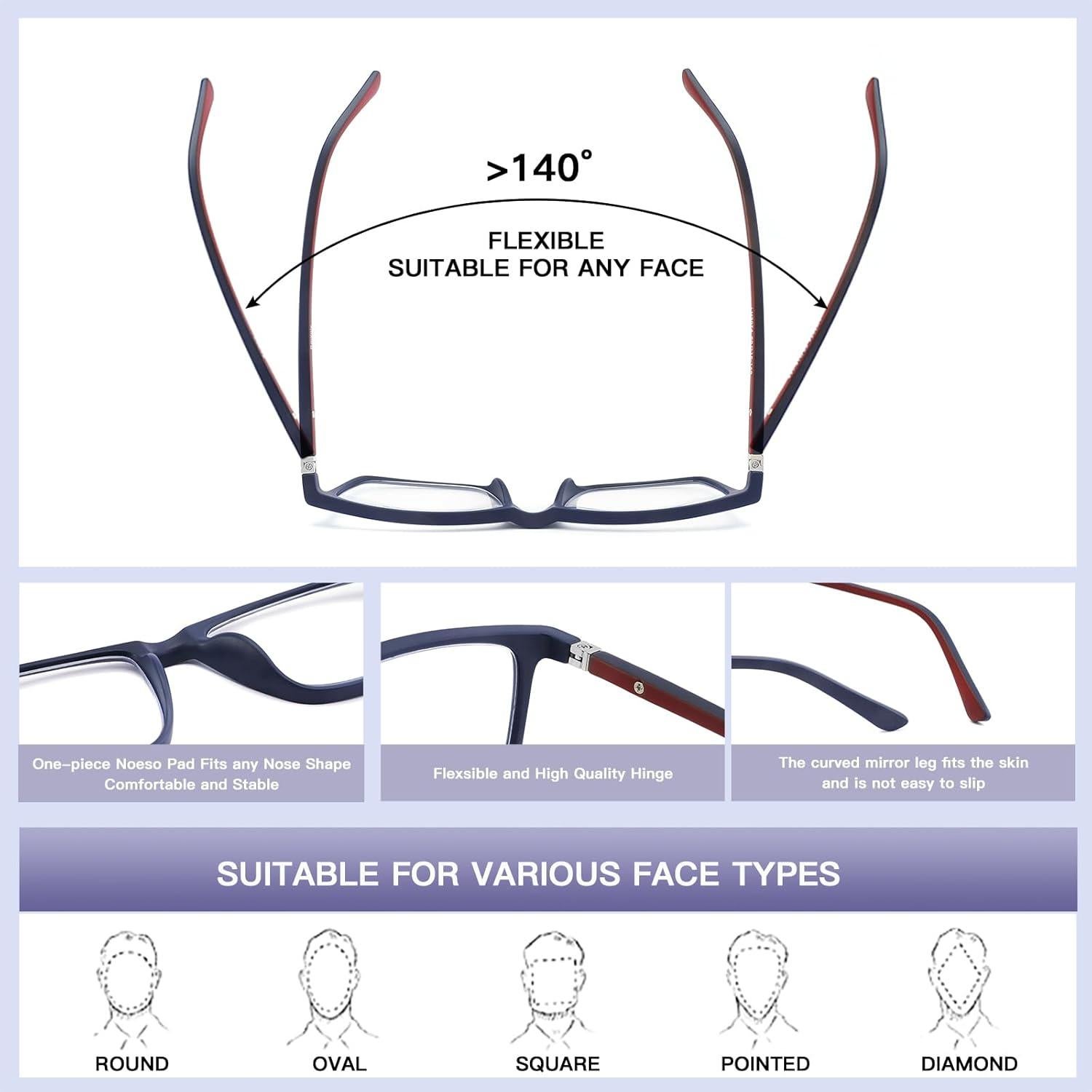 Gafas de lectura Baidoly unisex anti luz azul 2.0x