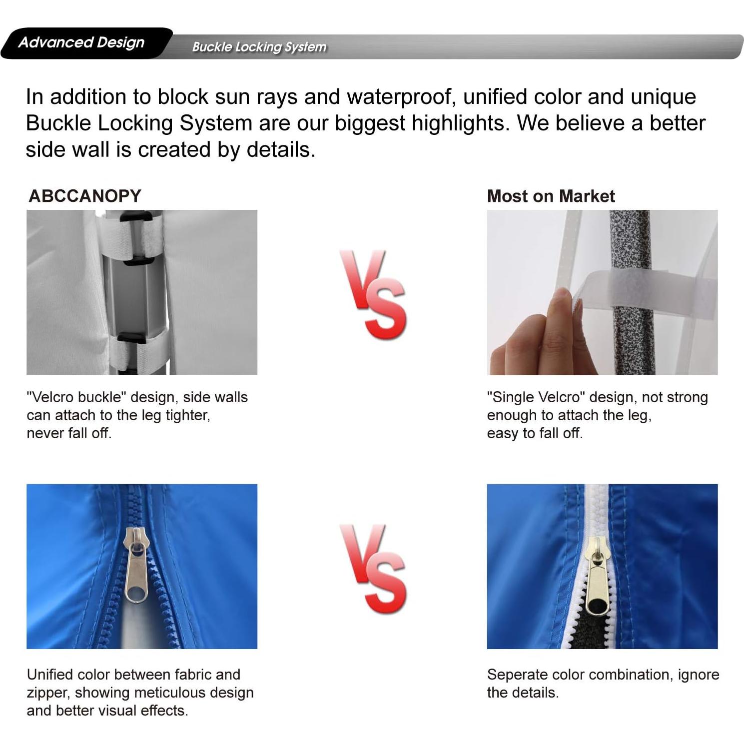 Pared Lateral ABCCANOPY 3 Piezas 218x305 cm Gris