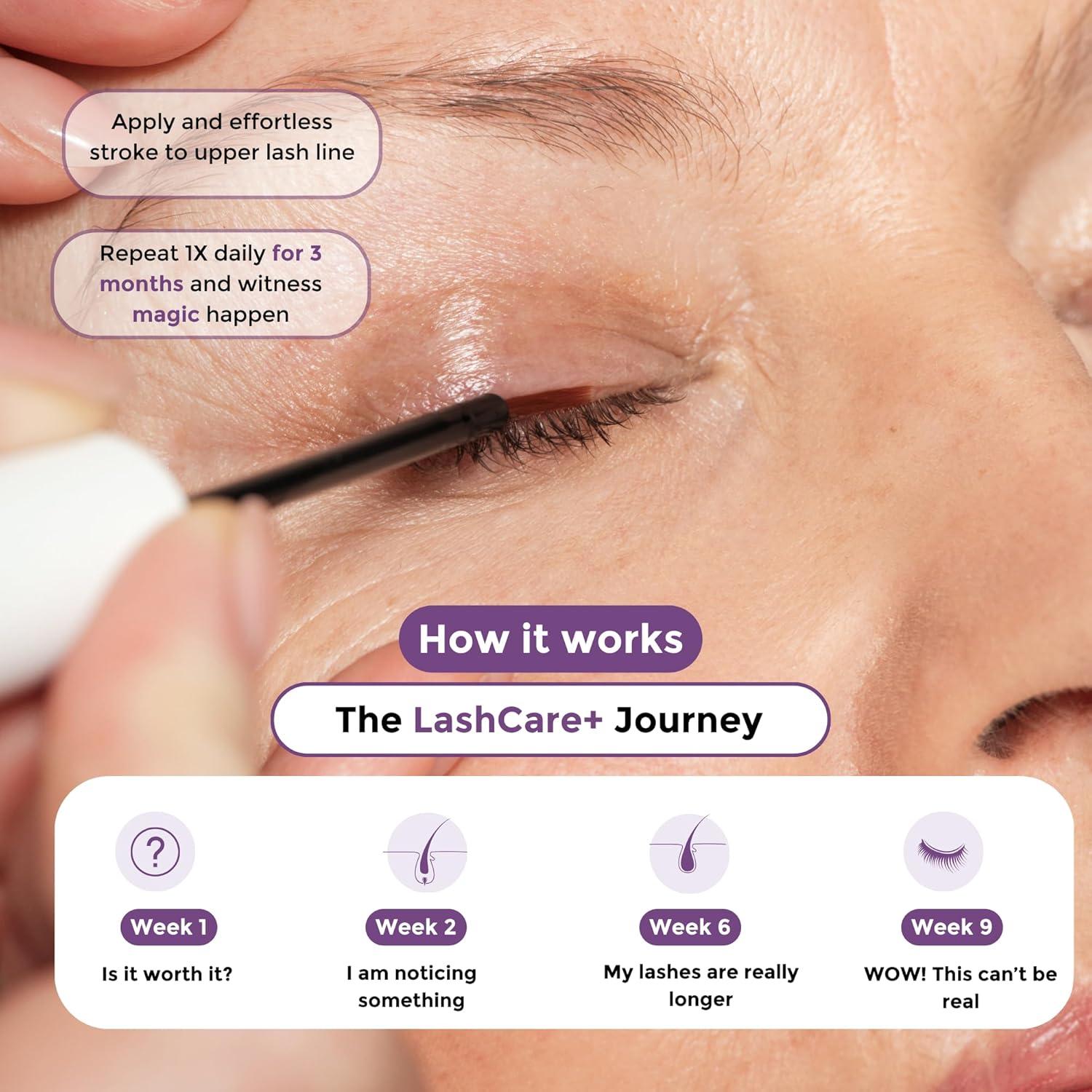 Suero Potenciador de Pestañas Rumi Cosmetiques 1mL - Ojos Sensibles