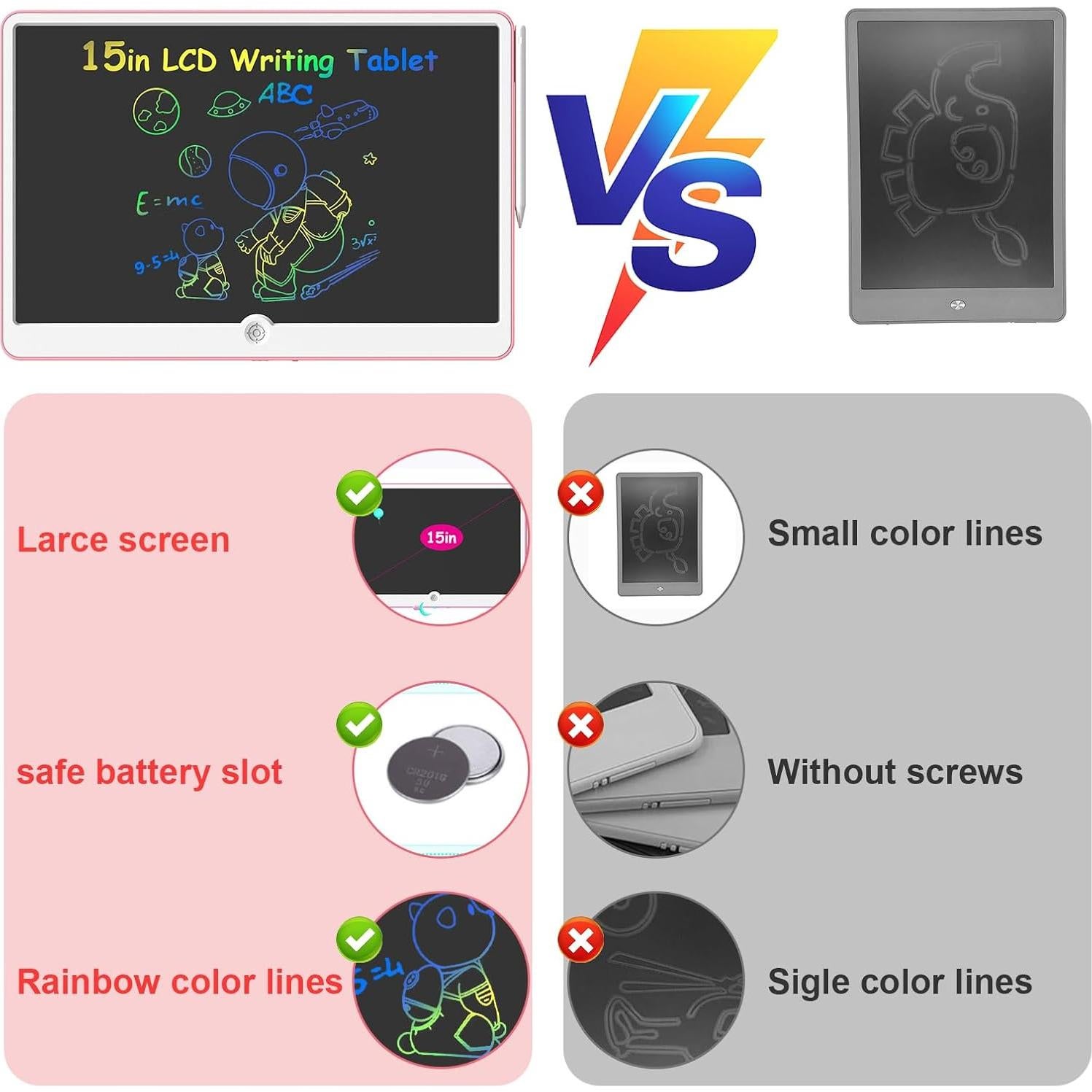 Tableta de Escritura LCD ienRon 15" Rosa para Niños