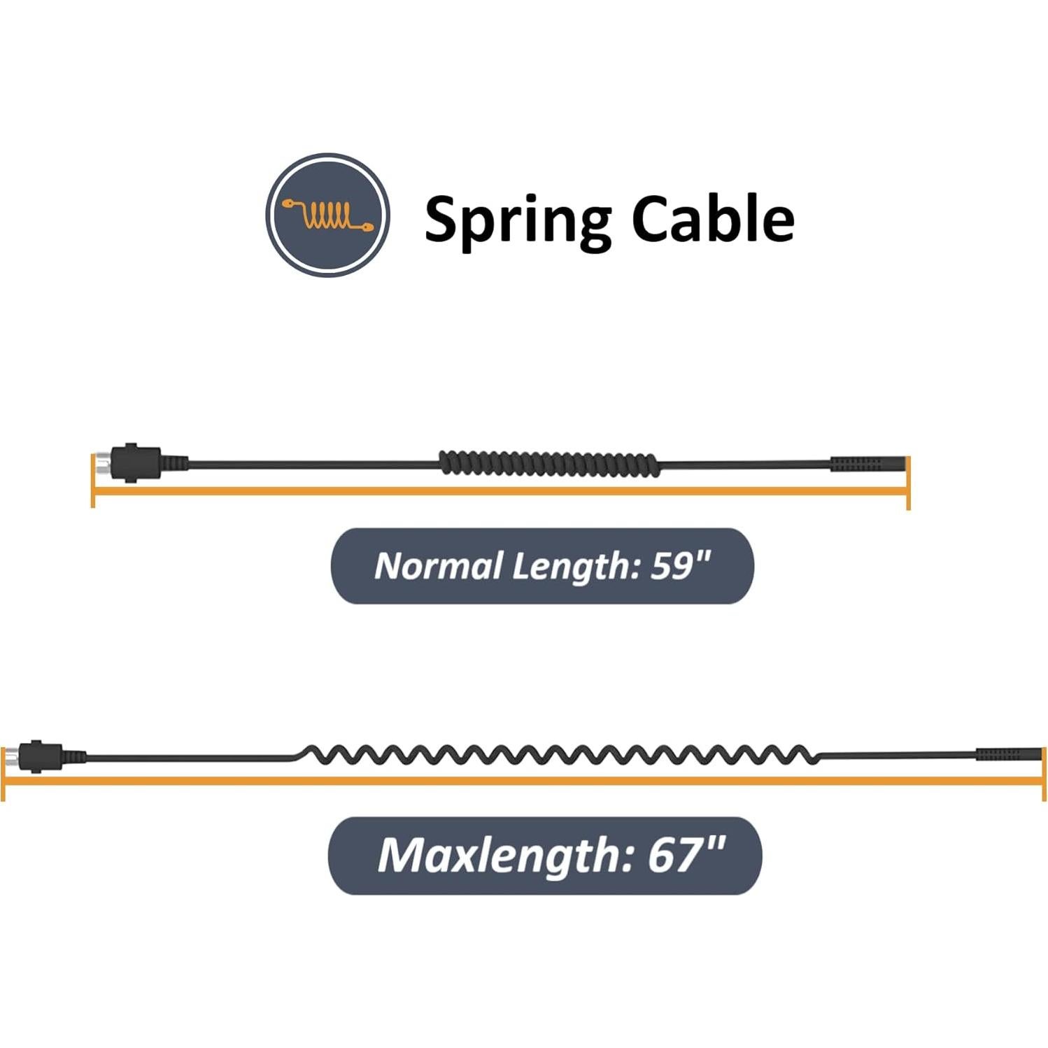 Control Remoto Hommoat CD-005 con USB y 2 Botones Iluminados