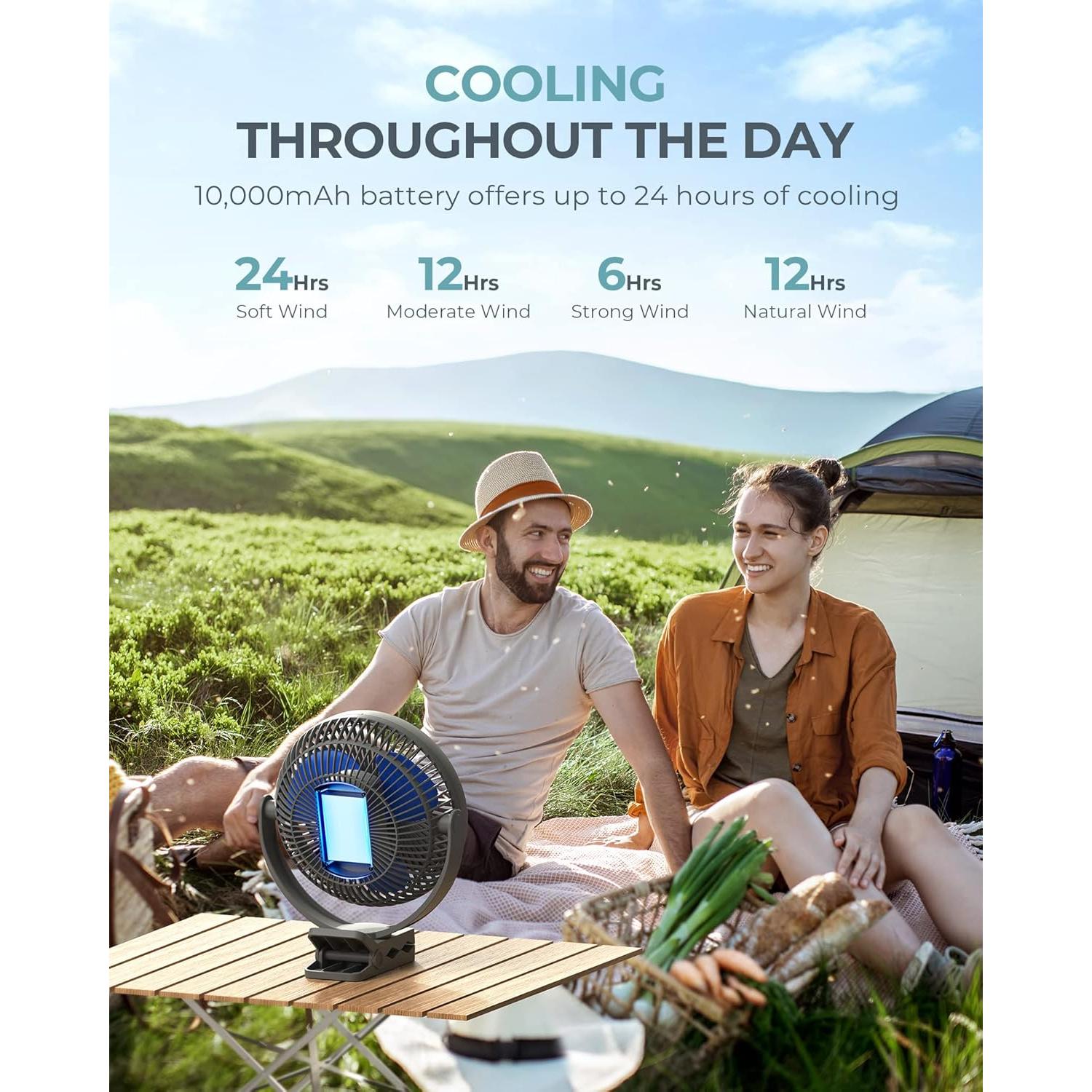 Ventilador Portátil xasla 10000mAh 20cm 4 Velocidades Azul