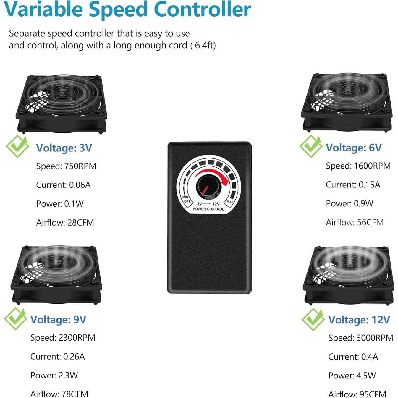 Ventilador 120mm Qirssyn AC con Controlador de Velocidad