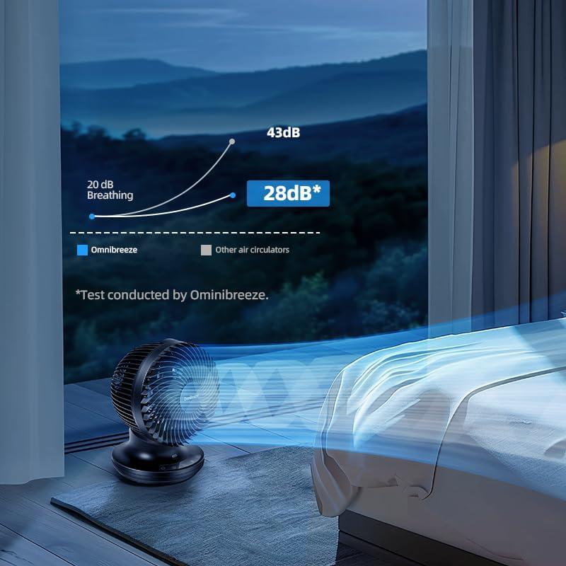 Omnibreeze 6 inch Air Circulator Fan, Black, FC15-23TR