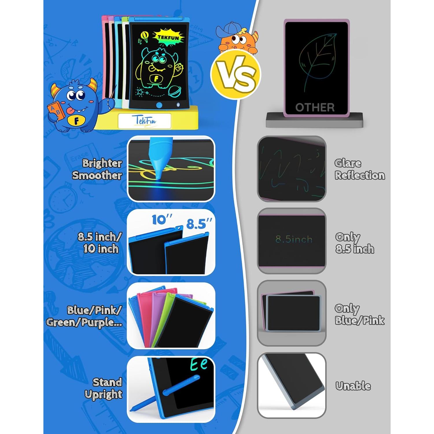 Tableta de Escritura LCD TEKFUN 2 Paquetes 21.6 cm Azul