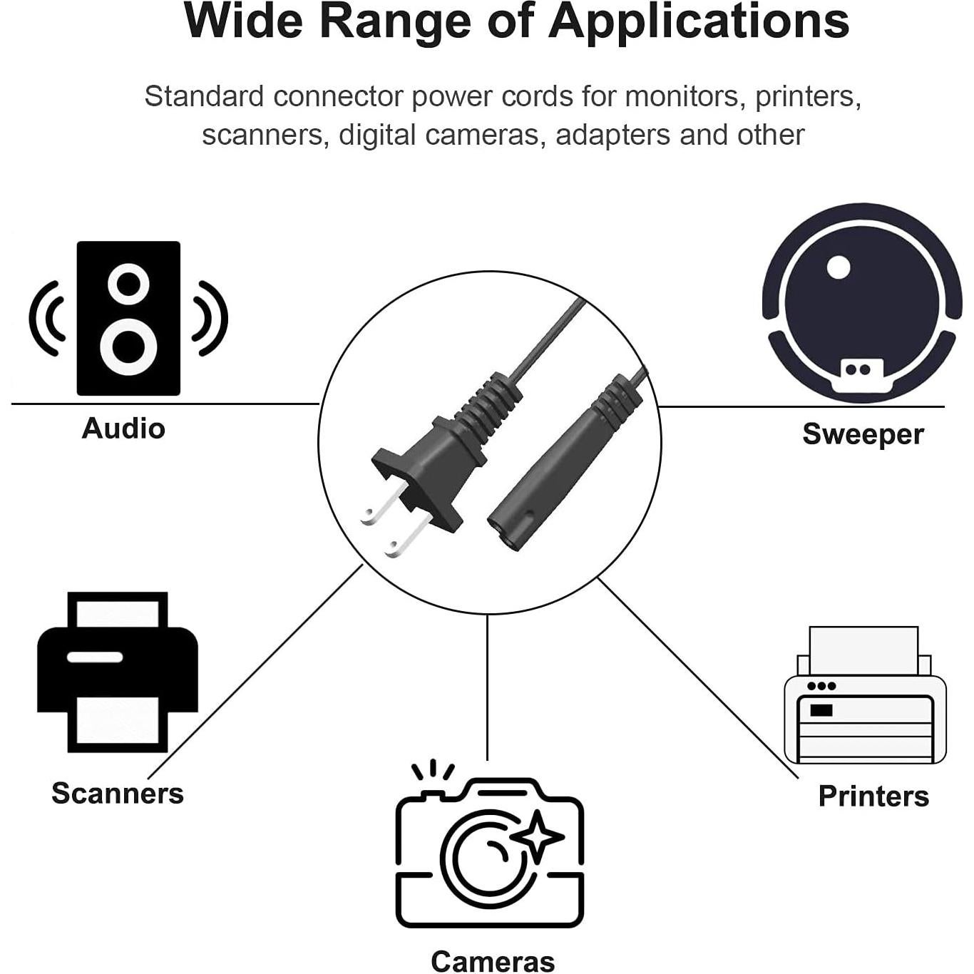 Cable de carga AC 1.5m para refrigerador mini Cooluli