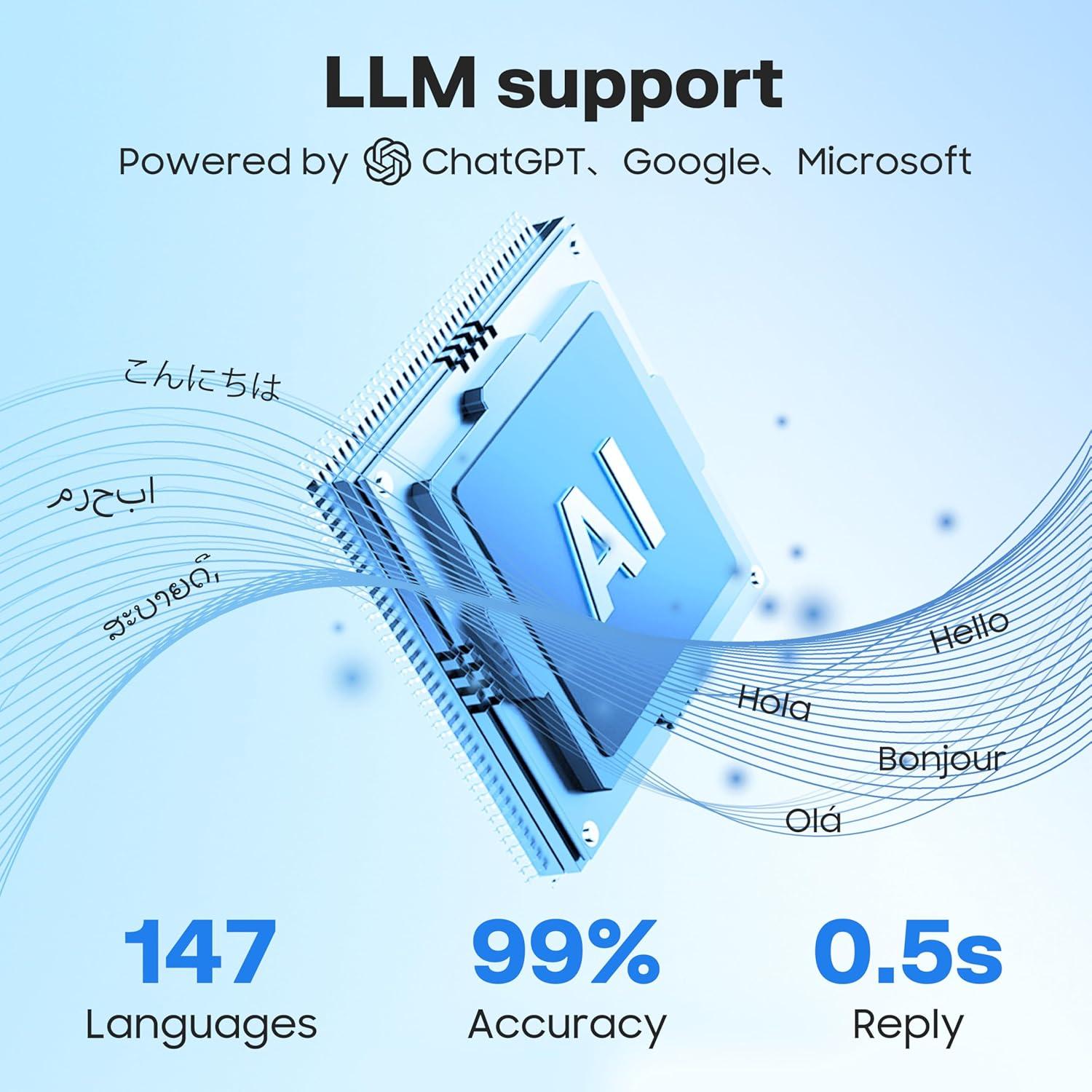 Auriculares de Traducción AI BoundlessMoutain Negro 147 Idiomas