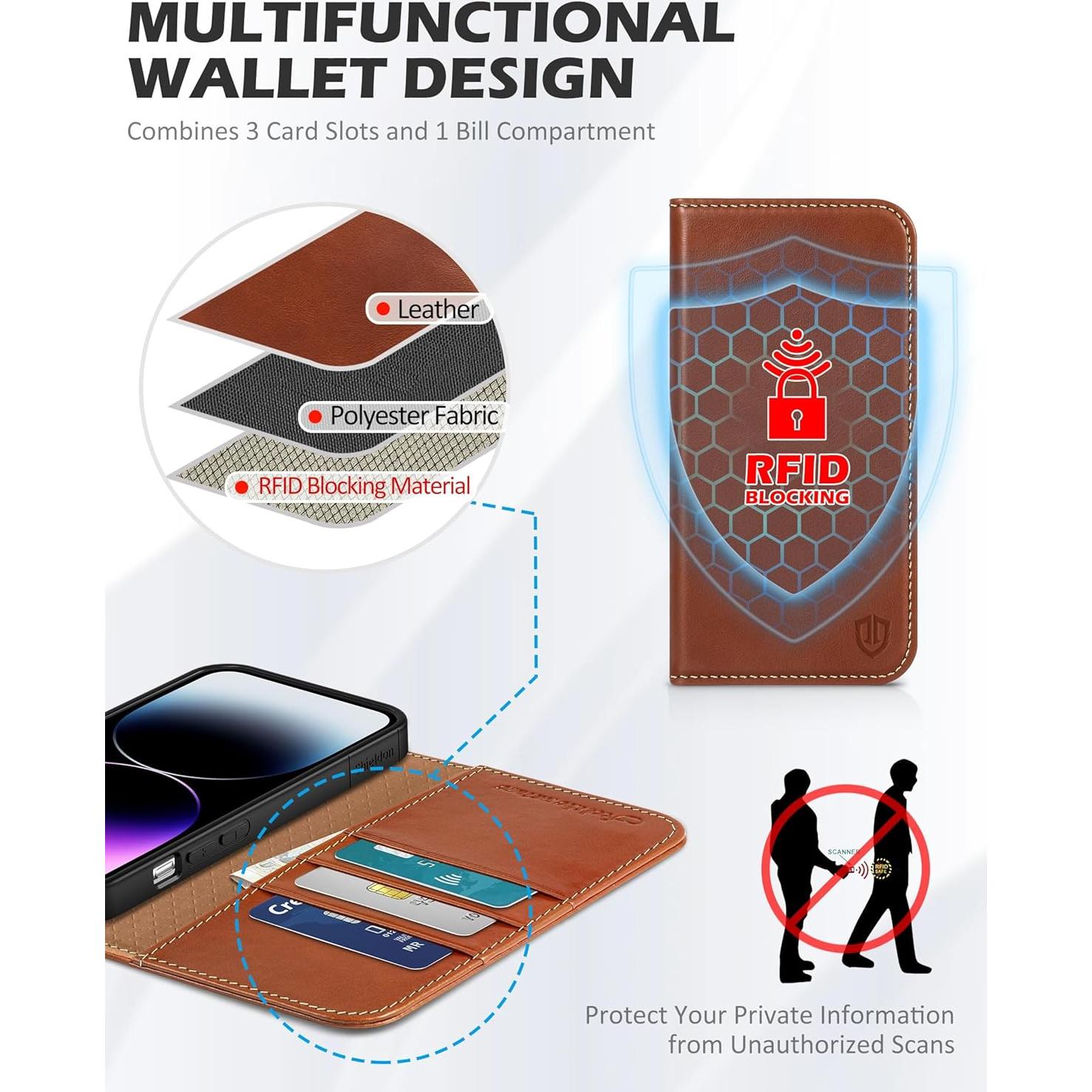 Funda SHIELDON para iPhone 14 6.1" 2022, Cuero con RFID