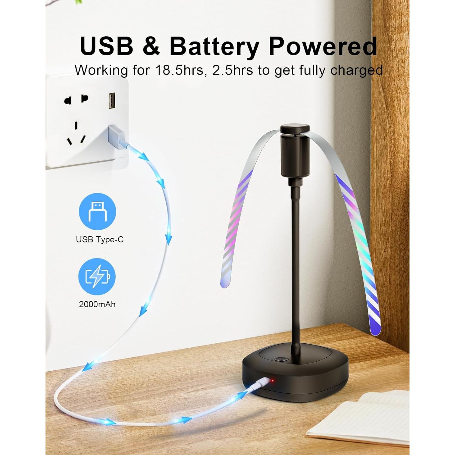 Ventilador de Mesa Edvision KW35 Recargable 2000mAh Flexible