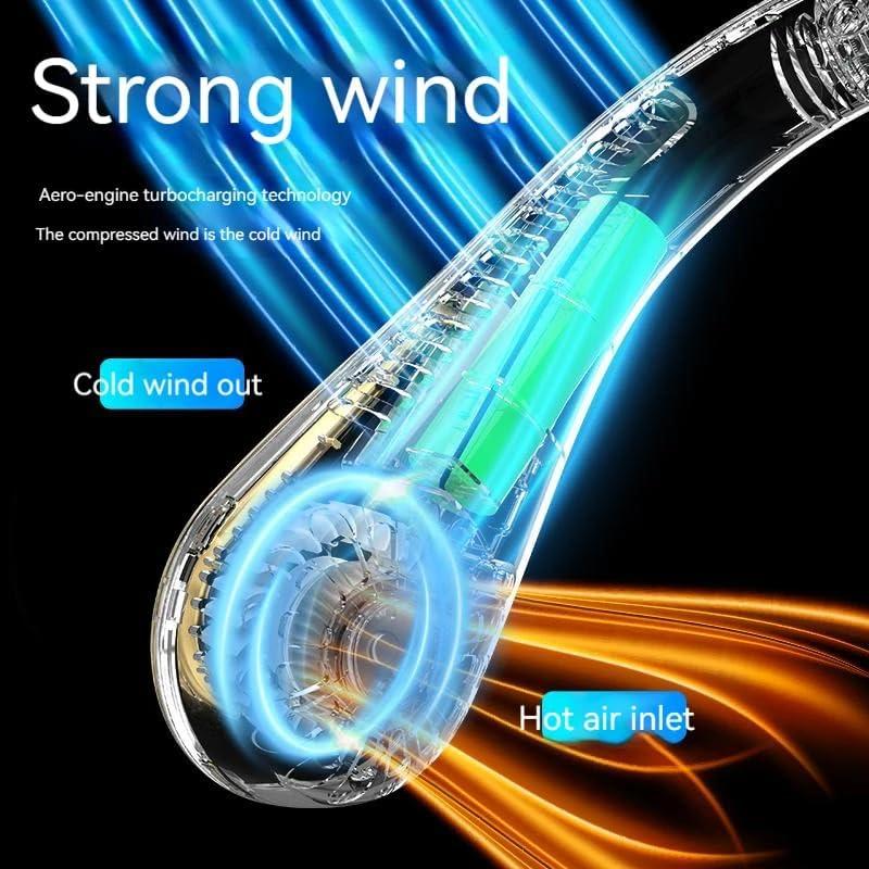 Ventilador de Cuello Hot Mess Or Be Cool 18000mAh Blanco