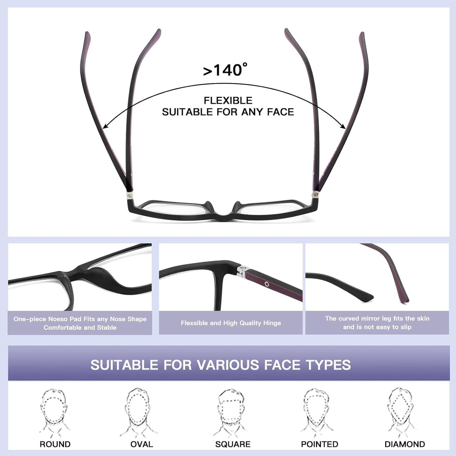 Gafas de lectura Baidoly unisex anti luz azul 2.0x