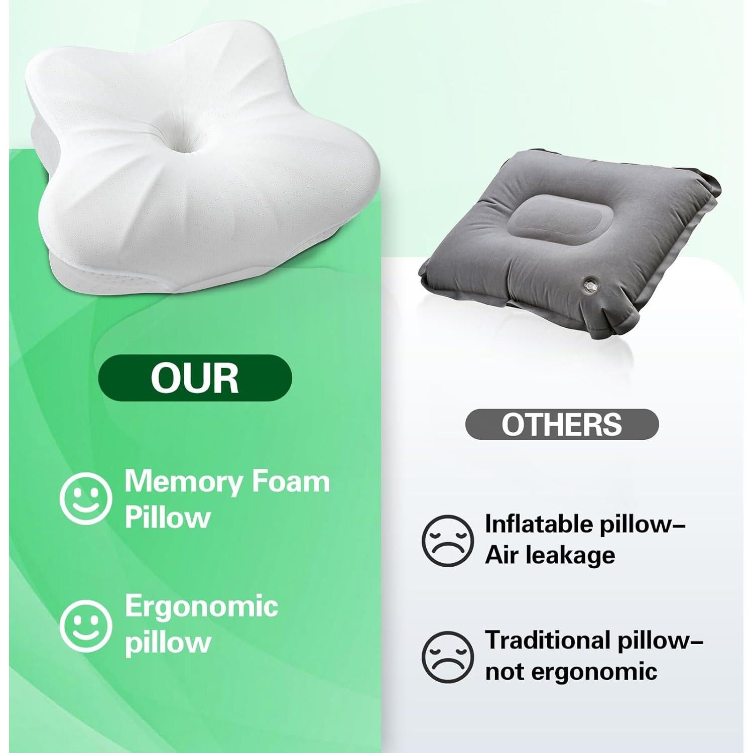 Almohada Cervical Viscoelástica SAHEYER para Camping 30x25cm