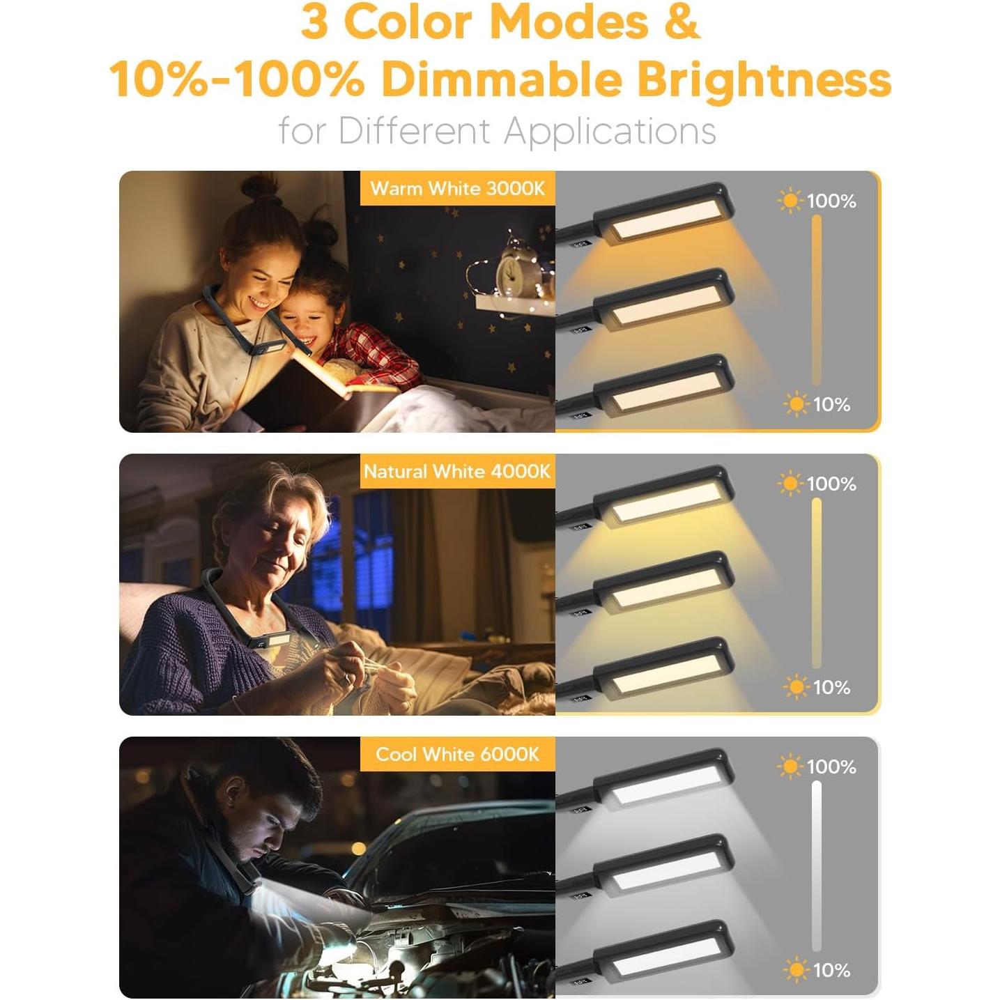 Luz de Cuello Recargable EastPin con Monitor de Batería 80h