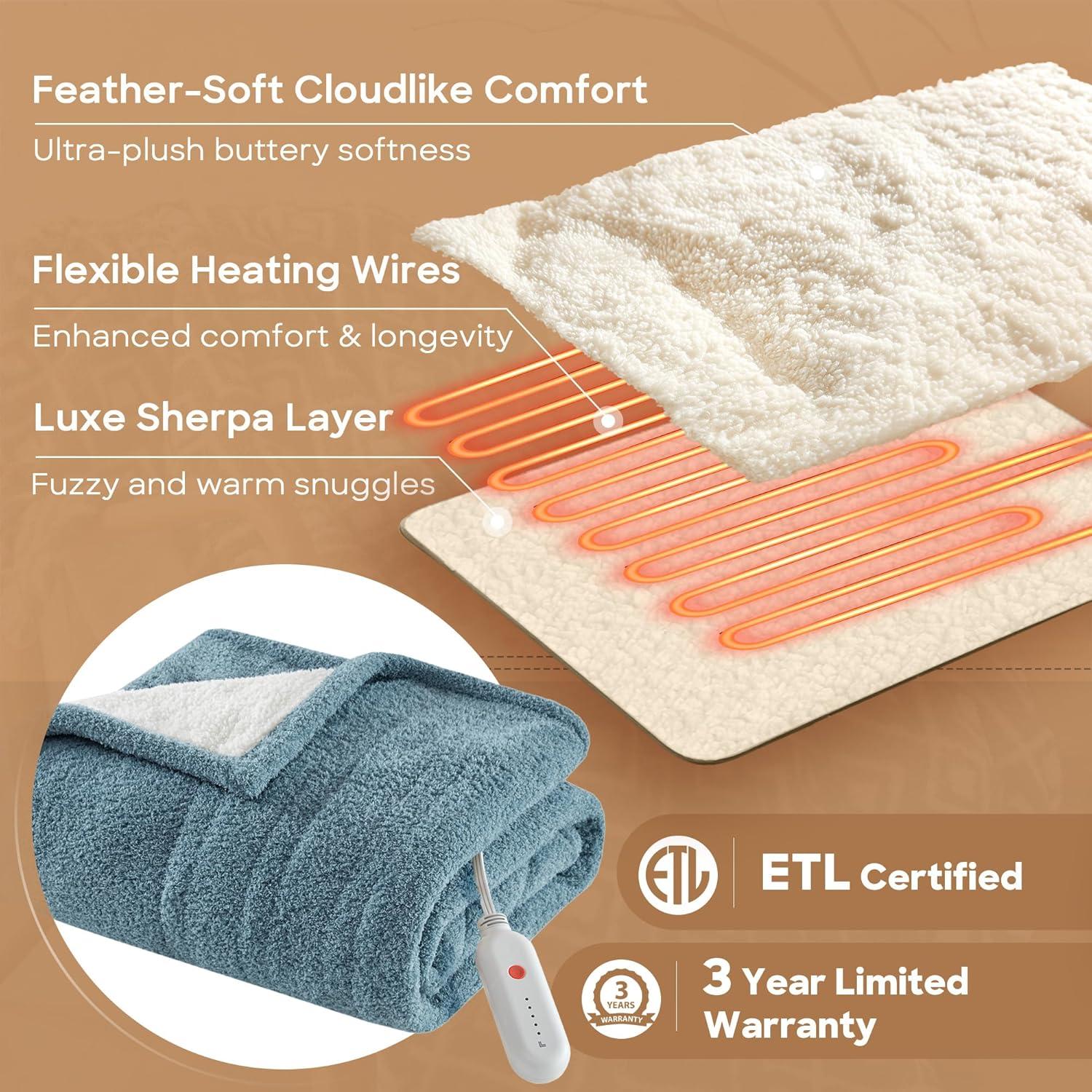 Manta Calentada Eléctrica Sharper Image 50x60 cm Azul