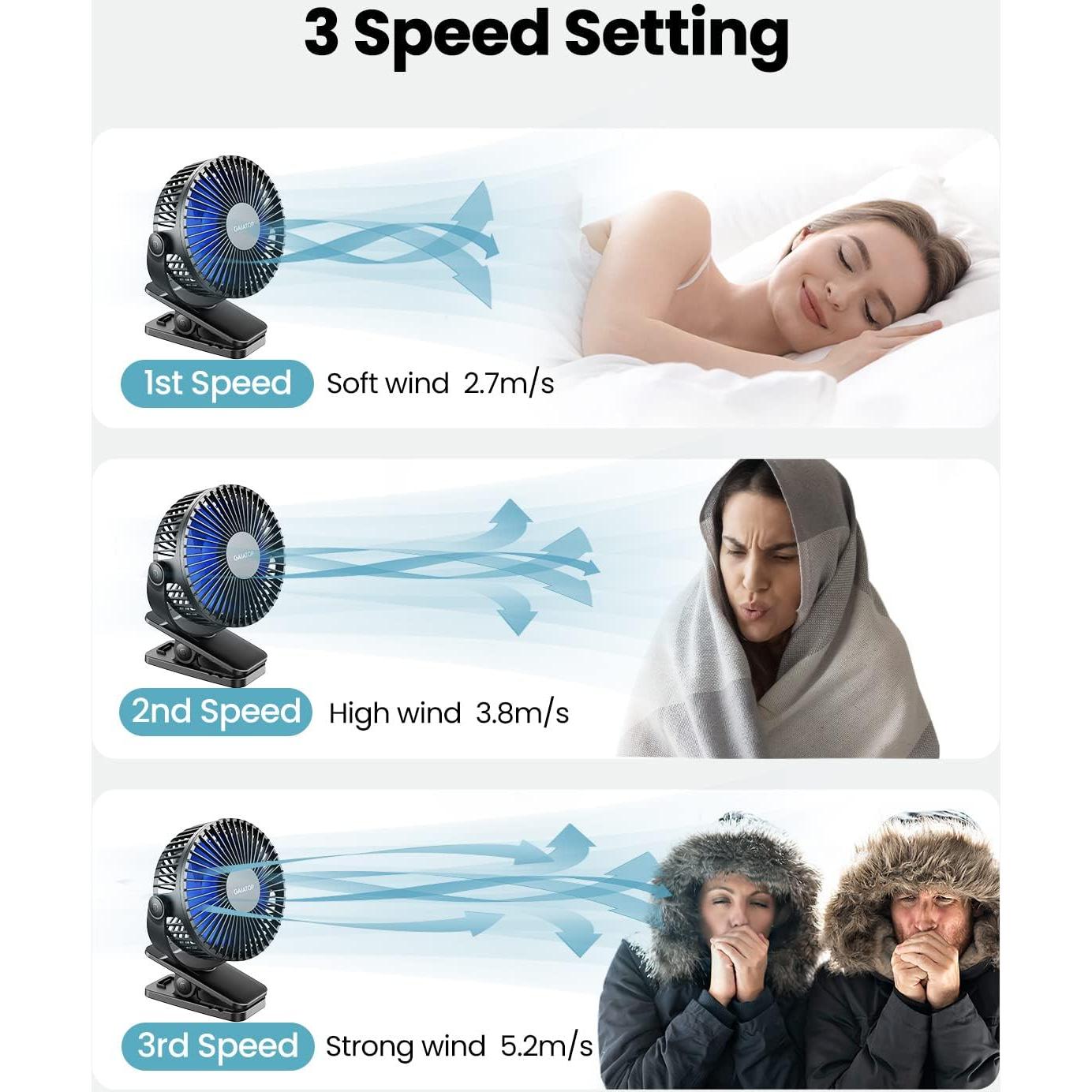 Ventilador Portátil Clip Gaiatop CF40 3 Velocidades 360°