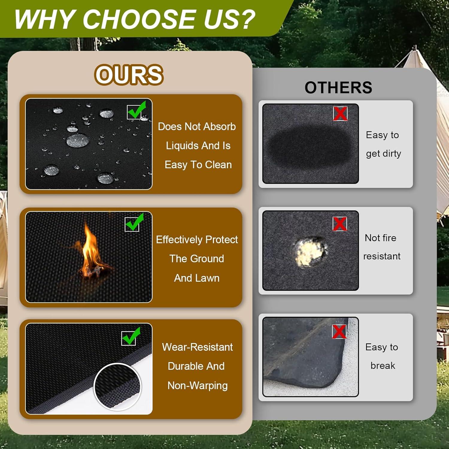 Alfombrilla para Parrilla RERAMDO 121.9x76.2cm Resistente al Calor