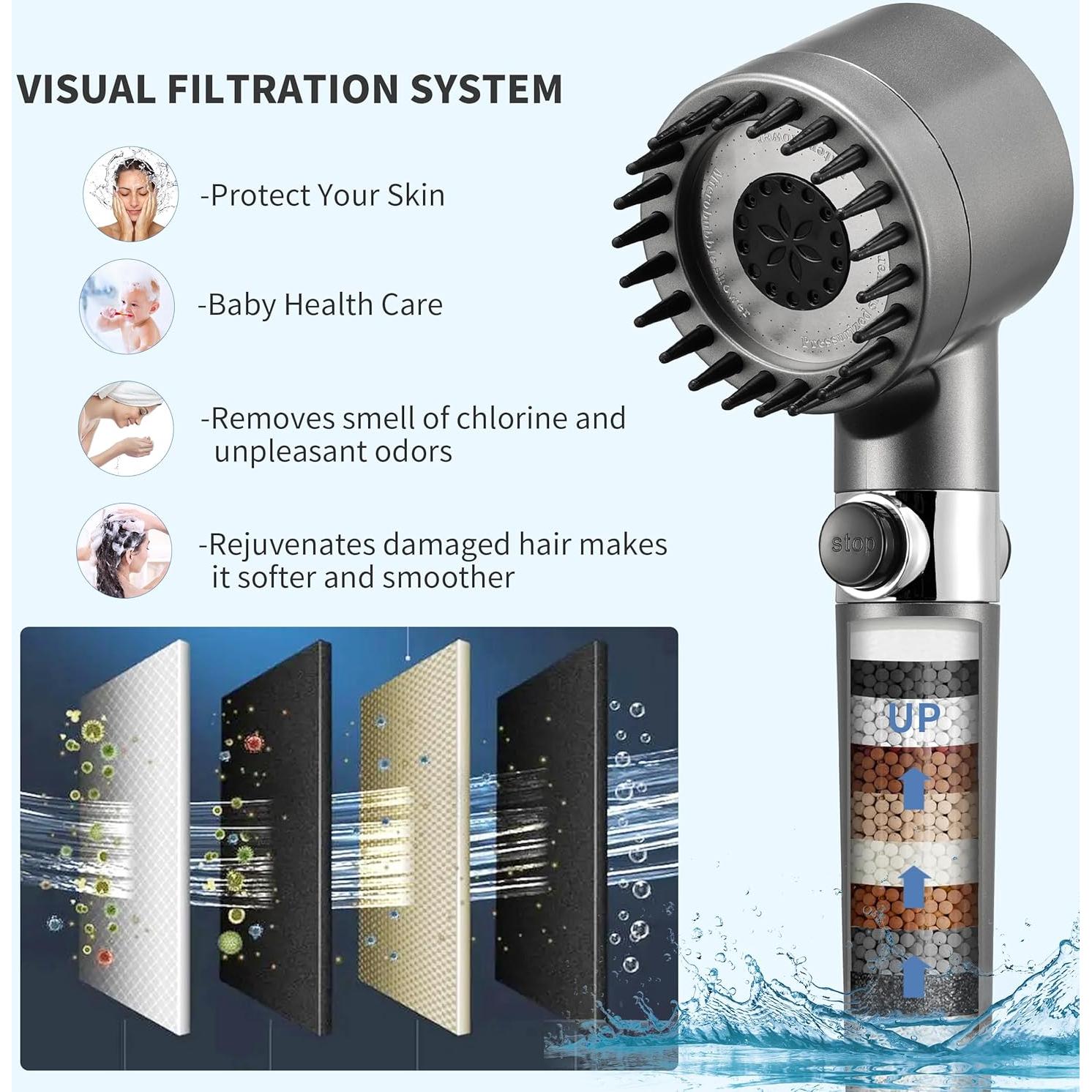 Cabezal de Ducha Filtrado Iopsk con Mango y 5 Modos