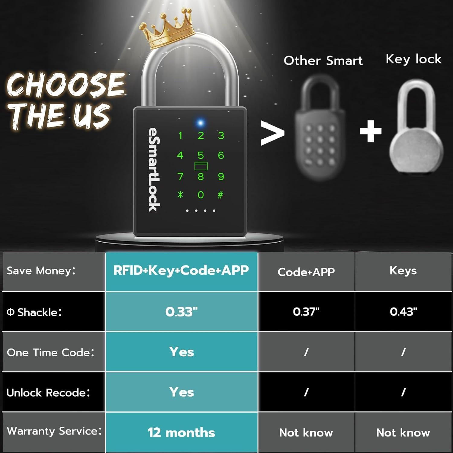 New Smart Padlock with Key, Heavy Duty Combination Padlock, RFID Pad Lock with Codes Bluetooth APP Access, Outdoor Waterproof Electronic Key Lock for Gate Fence Shed Locker Garage Garden