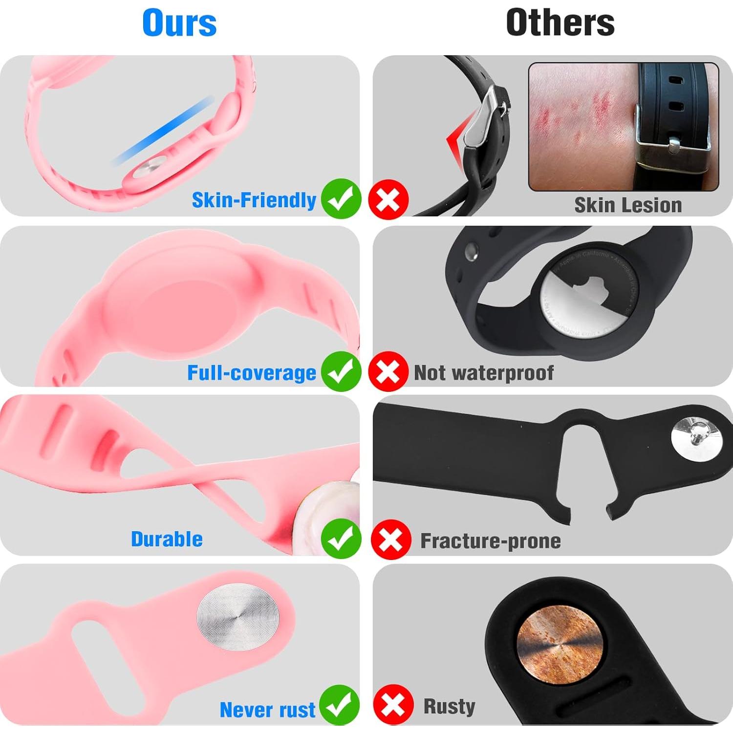 Pulsera Airtag Impermeable ZHOC para Niños - 2 Piezas Azul/Rosa