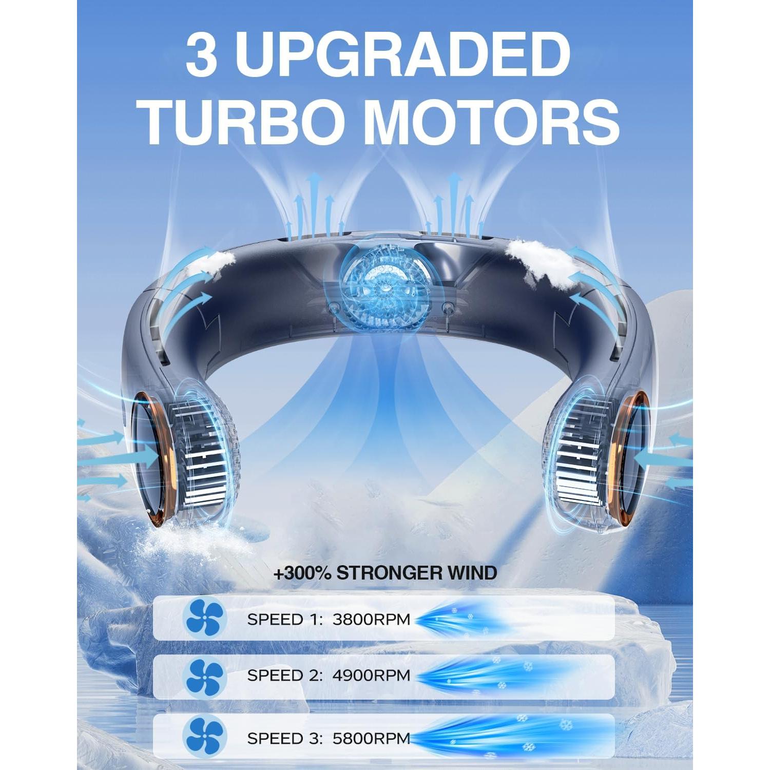 Ventilador de Cuello TUNISE M15 5200mAh Silencioso 3 Velocidades