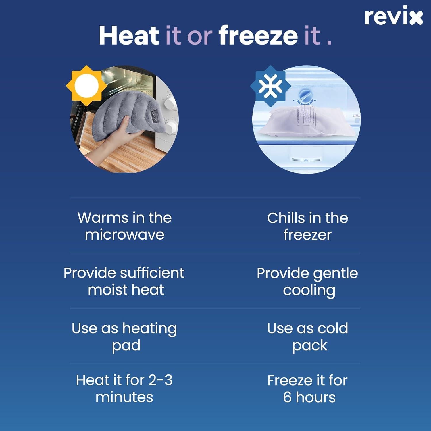 Almohadilla Térmica Microondas REVIX Extra Grande 40.6x12.7cm