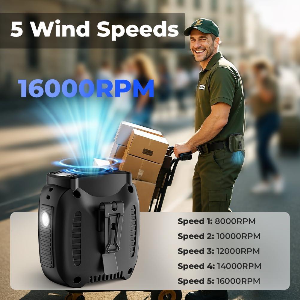 Ventilador Portátil de Cintura VOSFEEL 16000mAh 5 Velocidades