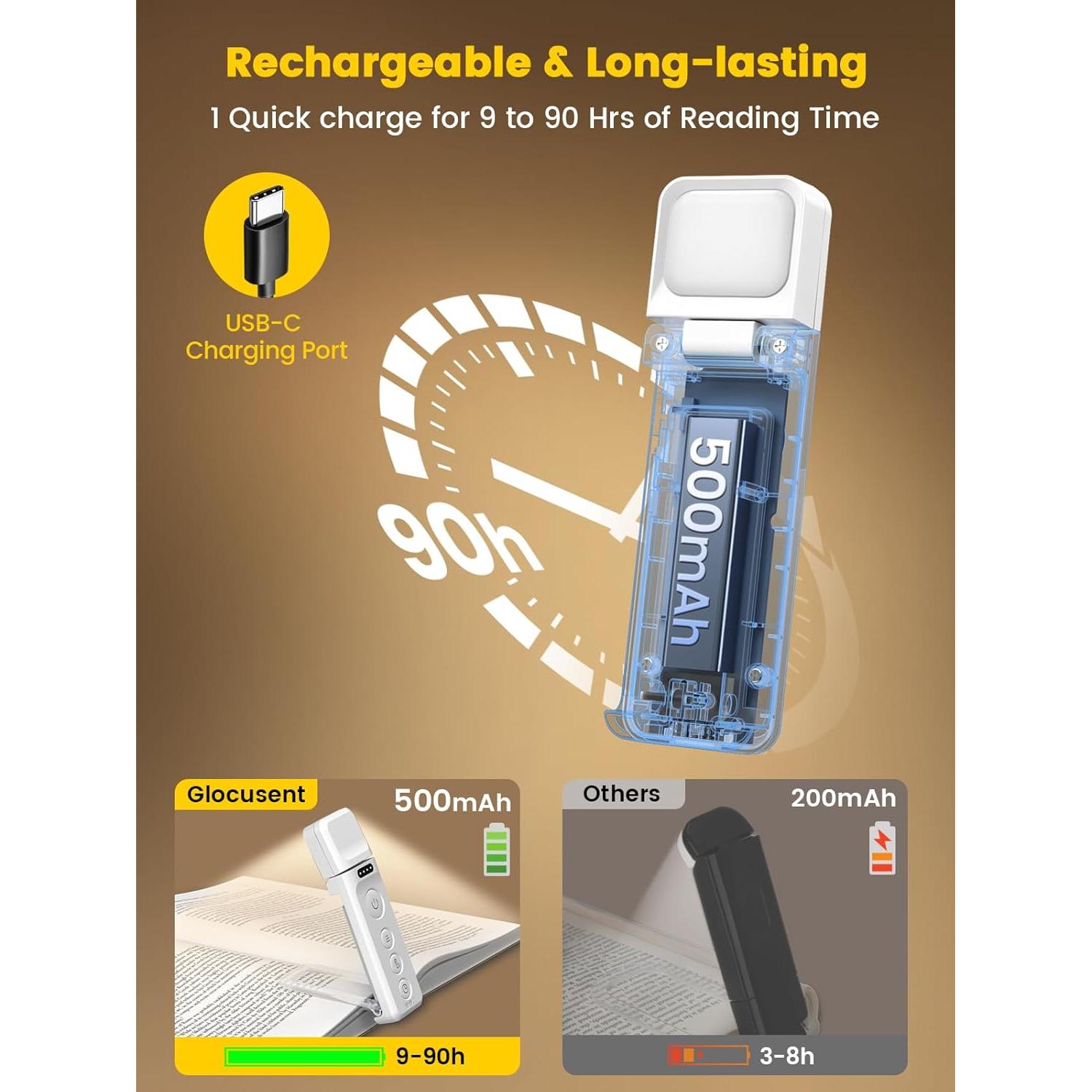 Luz de libro recargable Glocusent A28 con clip - 3 colores