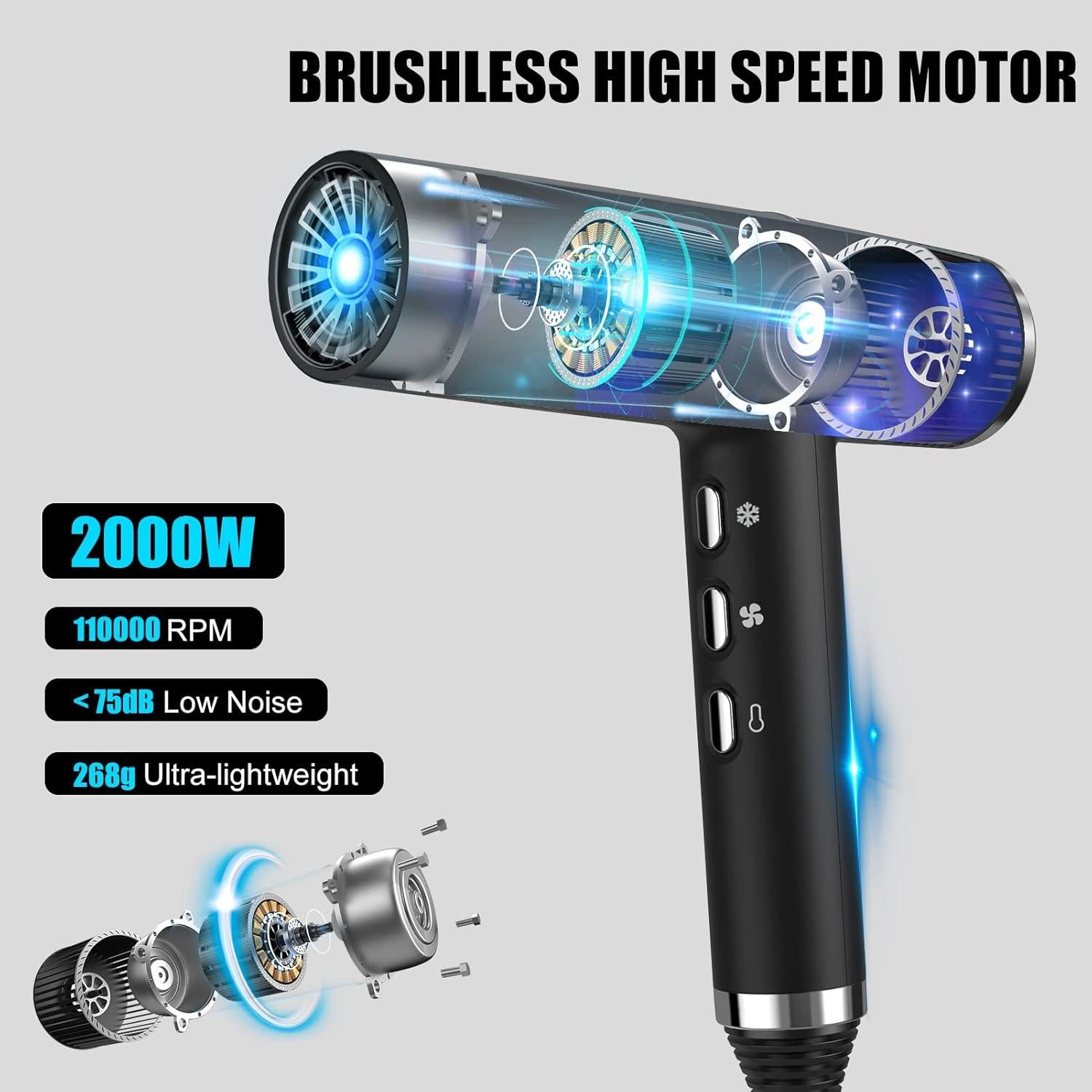 Secador de Pelo Slopehill Sin Escobillas Negro 1.12kg